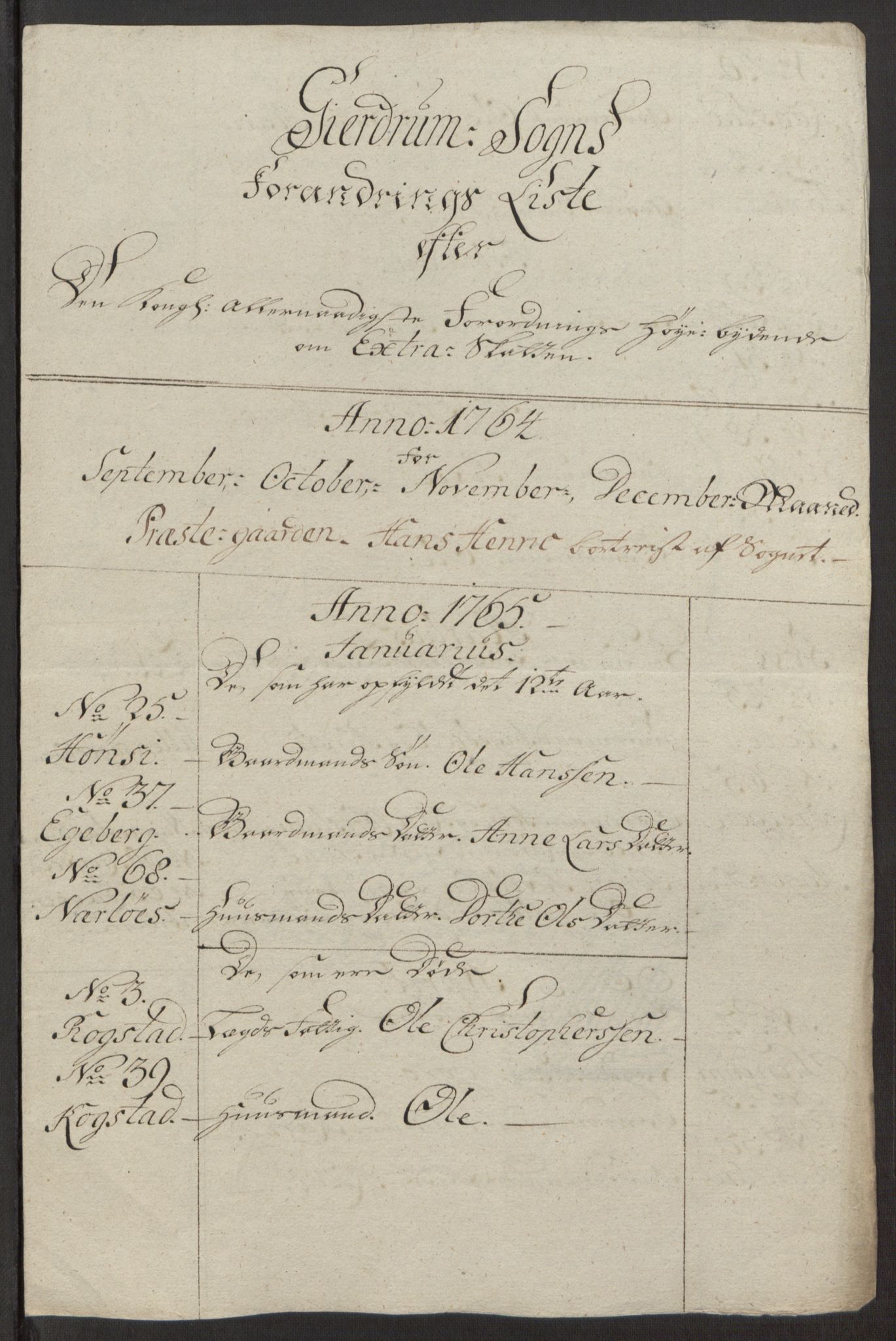 Rentekammeret inntil 1814, Reviderte regnskaper, Fogderegnskap, RA/EA-4092/R12/L0803: Ekstraskatten Øvre Romerike, 1763-1764, p. 521