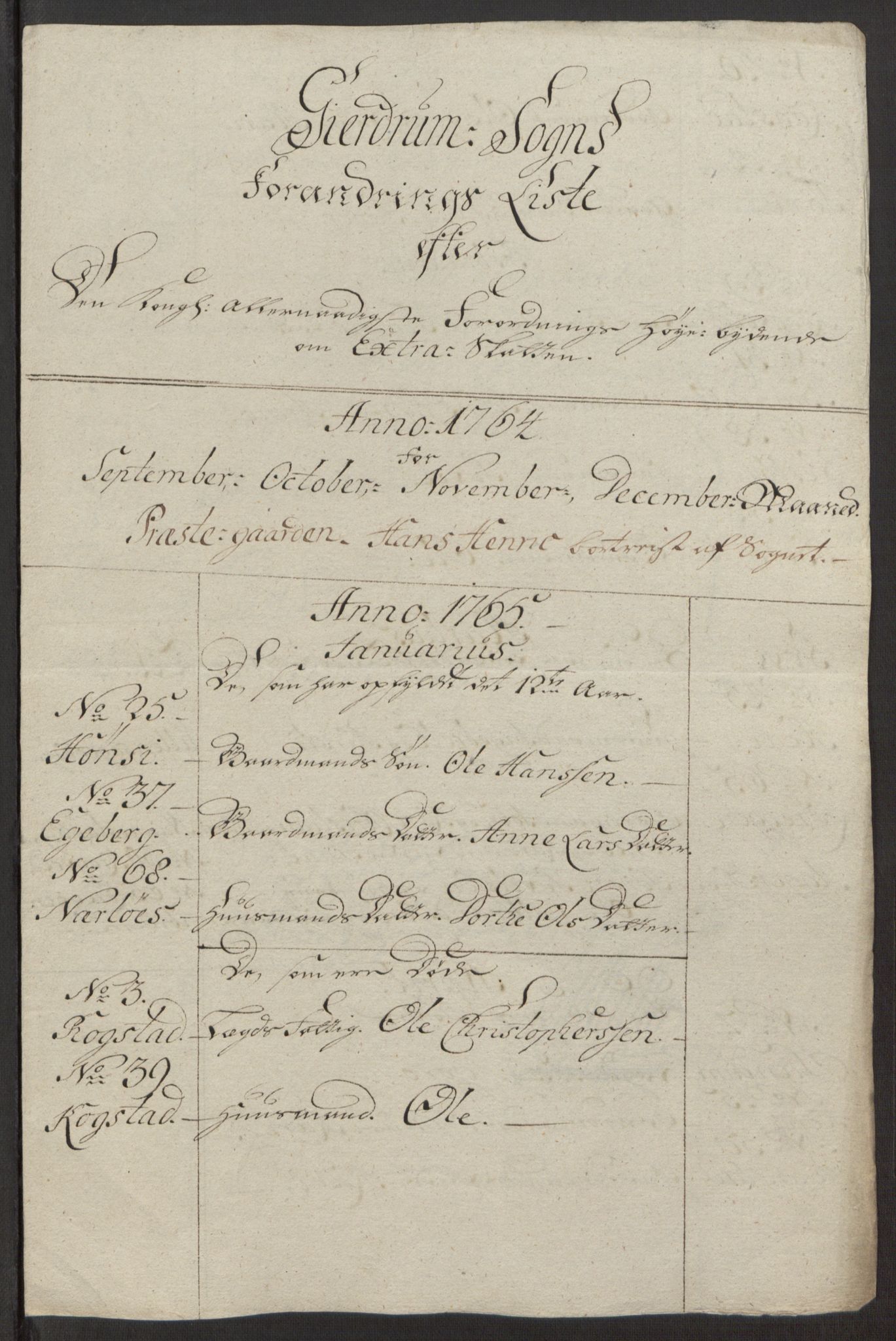 Rentekammeret inntil 1814, Reviderte regnskaper, Fogderegnskap, AV/RA-EA-4092/R12/L0803: Ekstraskatten Øvre Romerike, 1763-1764, p. 521