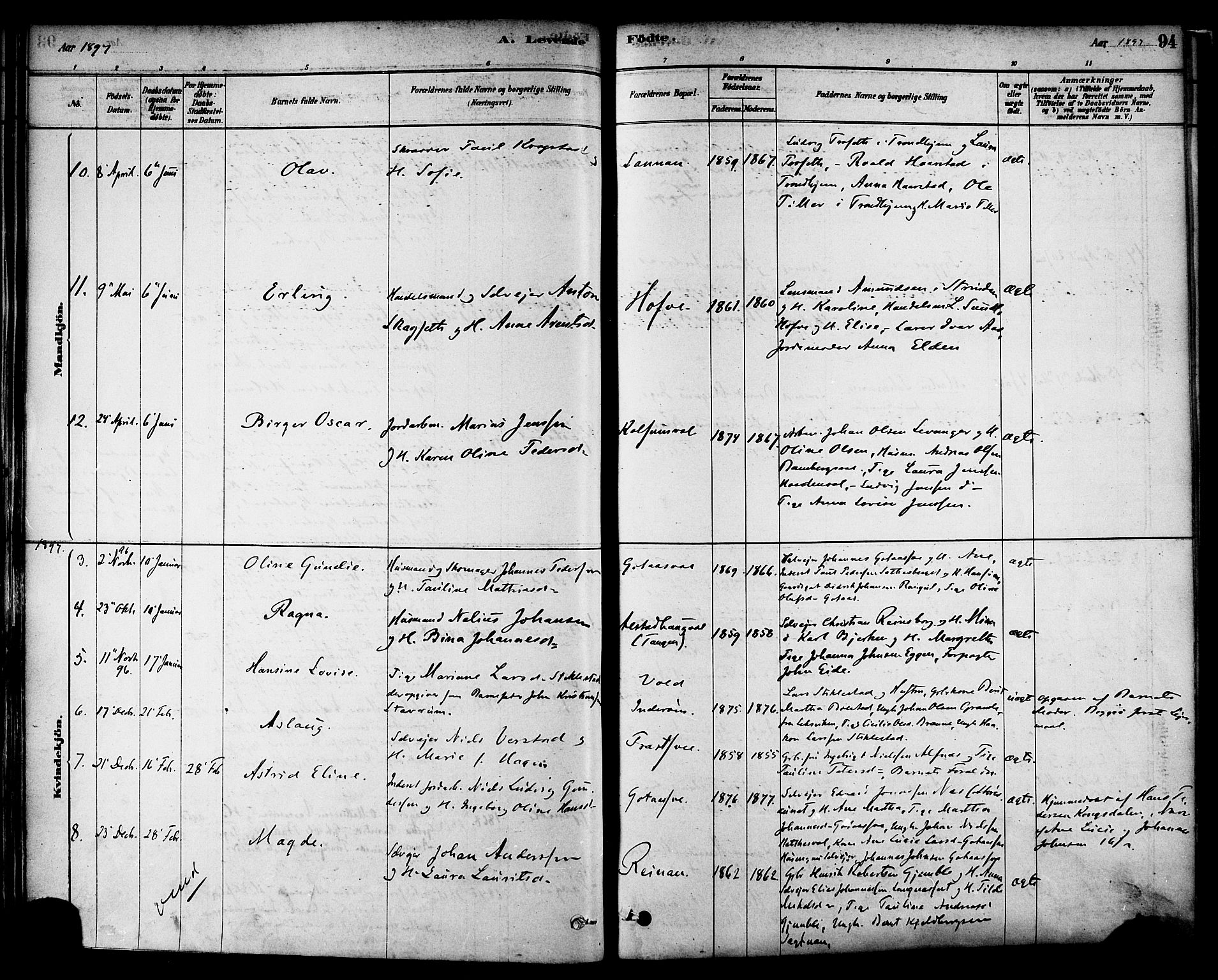 Ministerialprotokoller, klokkerbøker og fødselsregistre - Nord-Trøndelag, SAT/A-1458/717/L0159: Parish register (official) no. 717A09, 1878-1898, p. 94