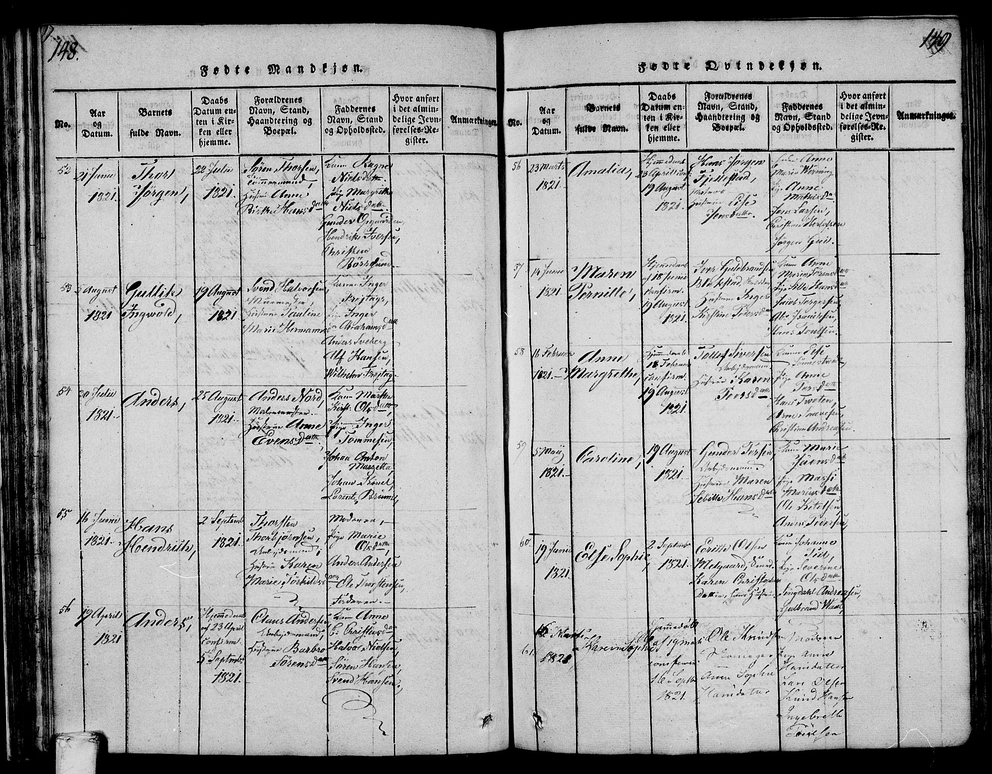 Larvik kirkebøker, AV/SAKO-A-352/F/Fa/L0001: Parish register (official) no. I 1, 1814-1825, p. 148-149