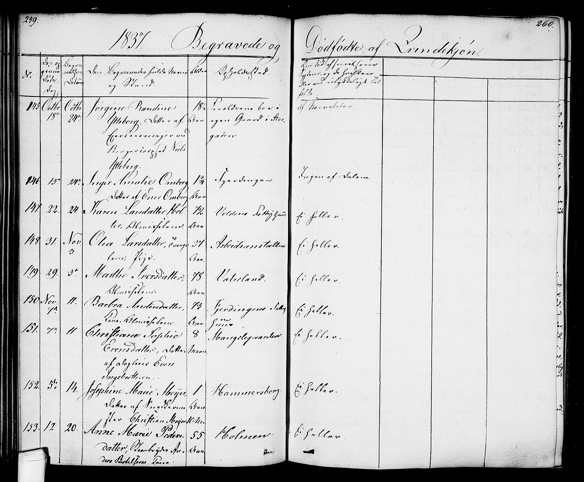 Oslo domkirke Kirkebøker, AV/SAO-A-10752/F/Fa/L0024: Parish register (official) no. 24, 1833-1846, p. 259-260