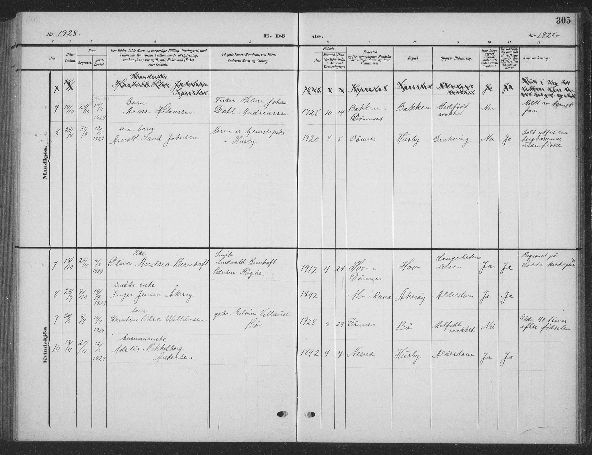 Ministerialprotokoller, klokkerbøker og fødselsregistre - Nordland, SAT/A-1459/835/L0533: Parish register (copy) no. 835C05, 1906-1939, p. 305