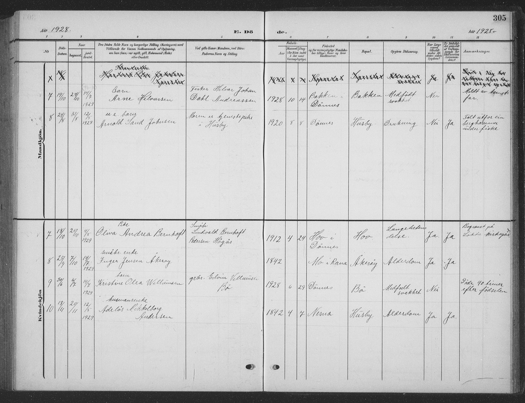 Ministerialprotokoller, klokkerbøker og fødselsregistre - Nordland, AV/SAT-A-1459/835/L0533: Parish register (copy) no. 835C05, 1906-1939, p. 305