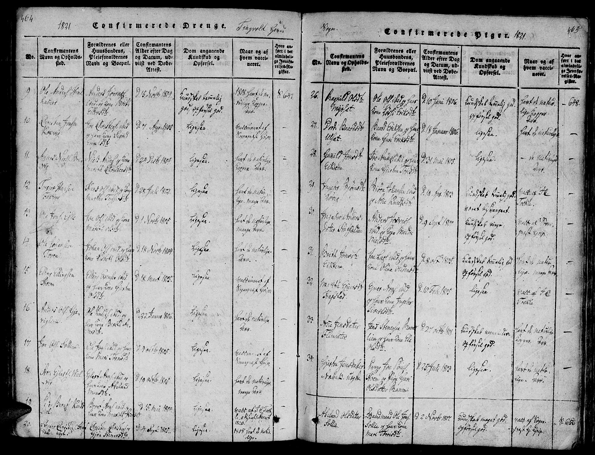 Ministerialprotokoller, klokkerbøker og fødselsregistre - Møre og Romsdal, AV/SAT-A-1454/586/L0982: Parish register (official) no. 586A08, 1819-1829, p. 464-465