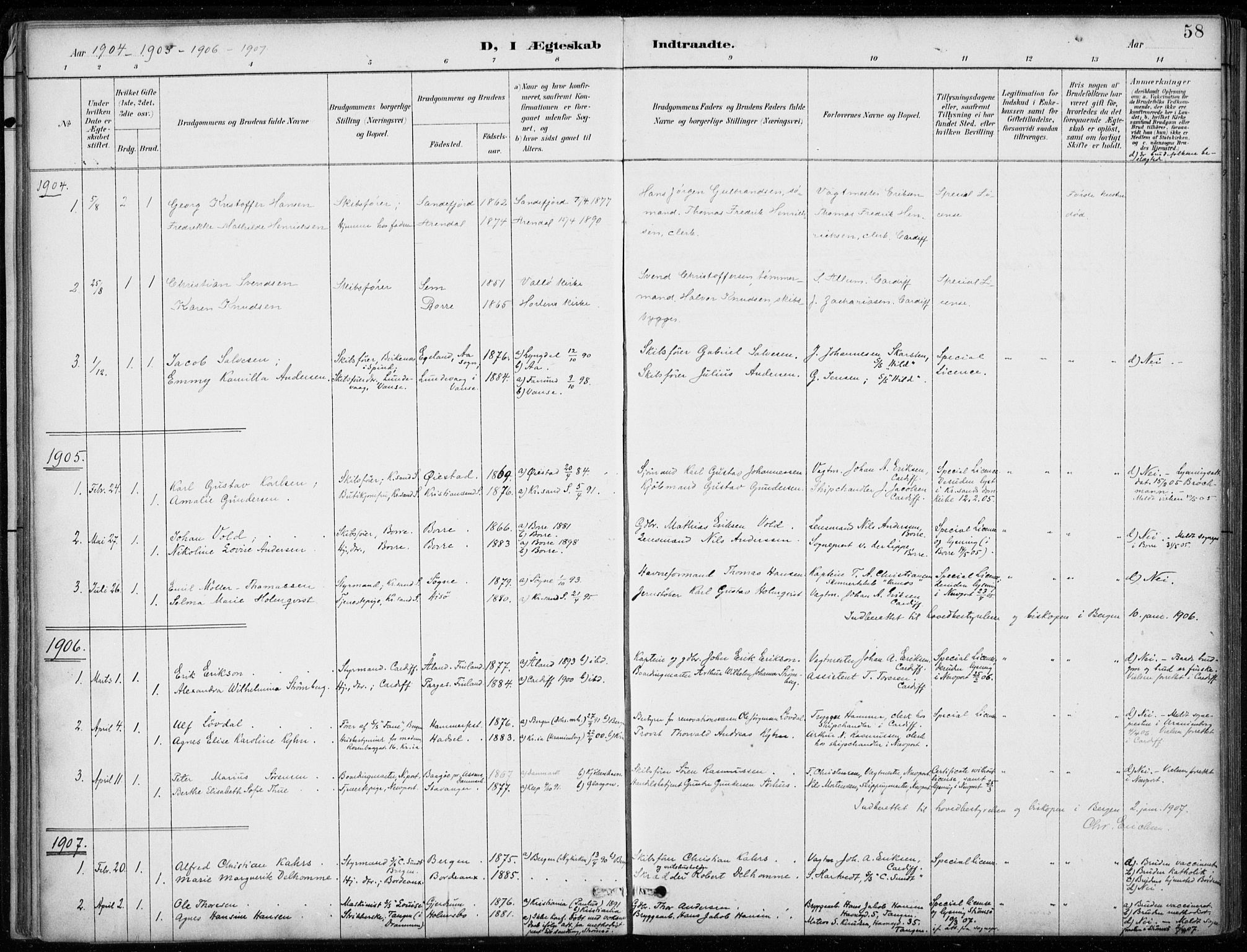 Den norske sjømannsmisjon i utlandet/Bristolhavnene(Cardiff-Swansea), SAB/SAB/PA-0102/H/Ha/Haa/L0002: Parish register (official) no. A 2, 1887-1932, p. 58