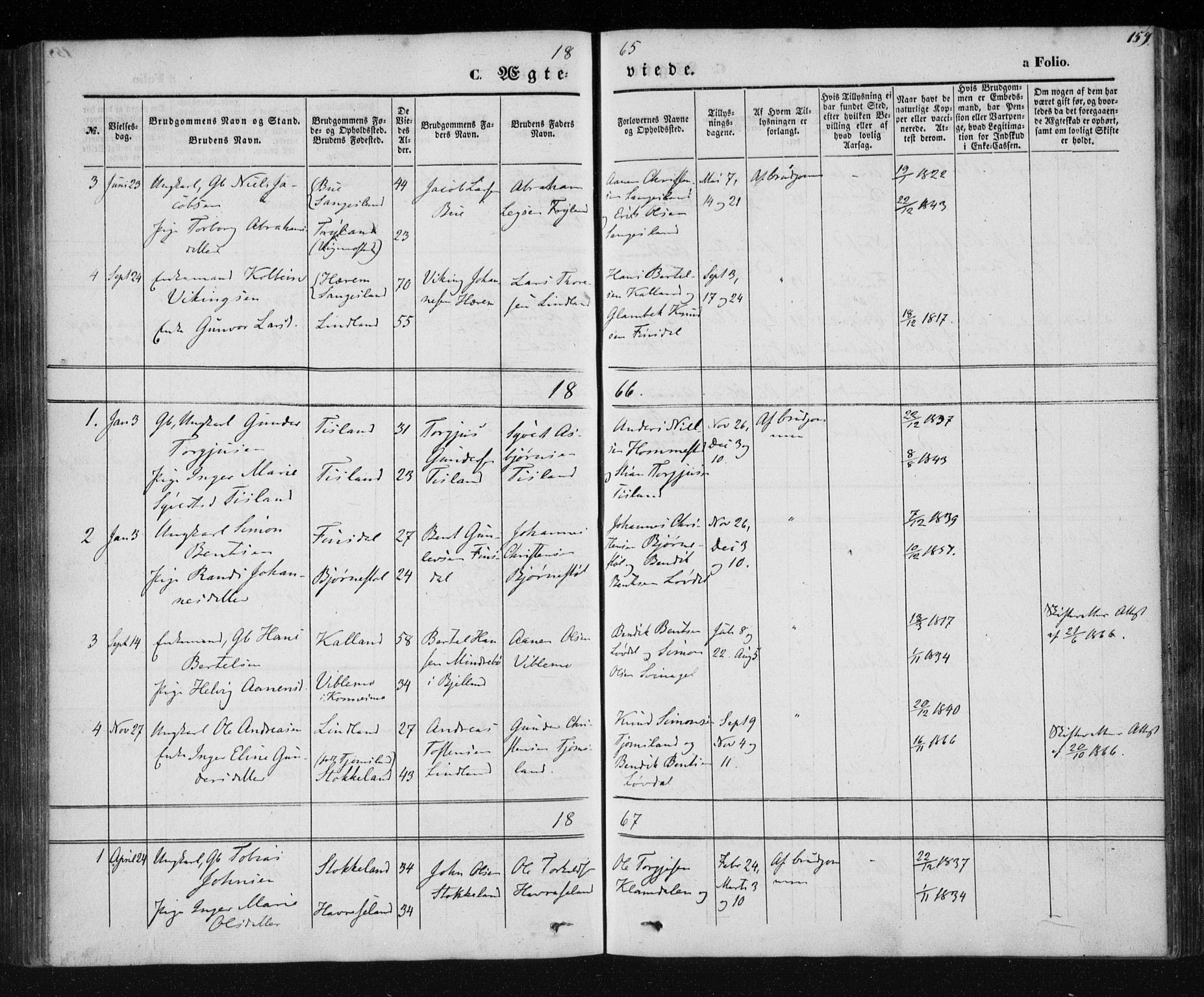 Holum sokneprestkontor, AV/SAK-1111-0022/F/Fa/Fab/L0005: Parish register (official) no. A 5, 1847-1874, p. 159