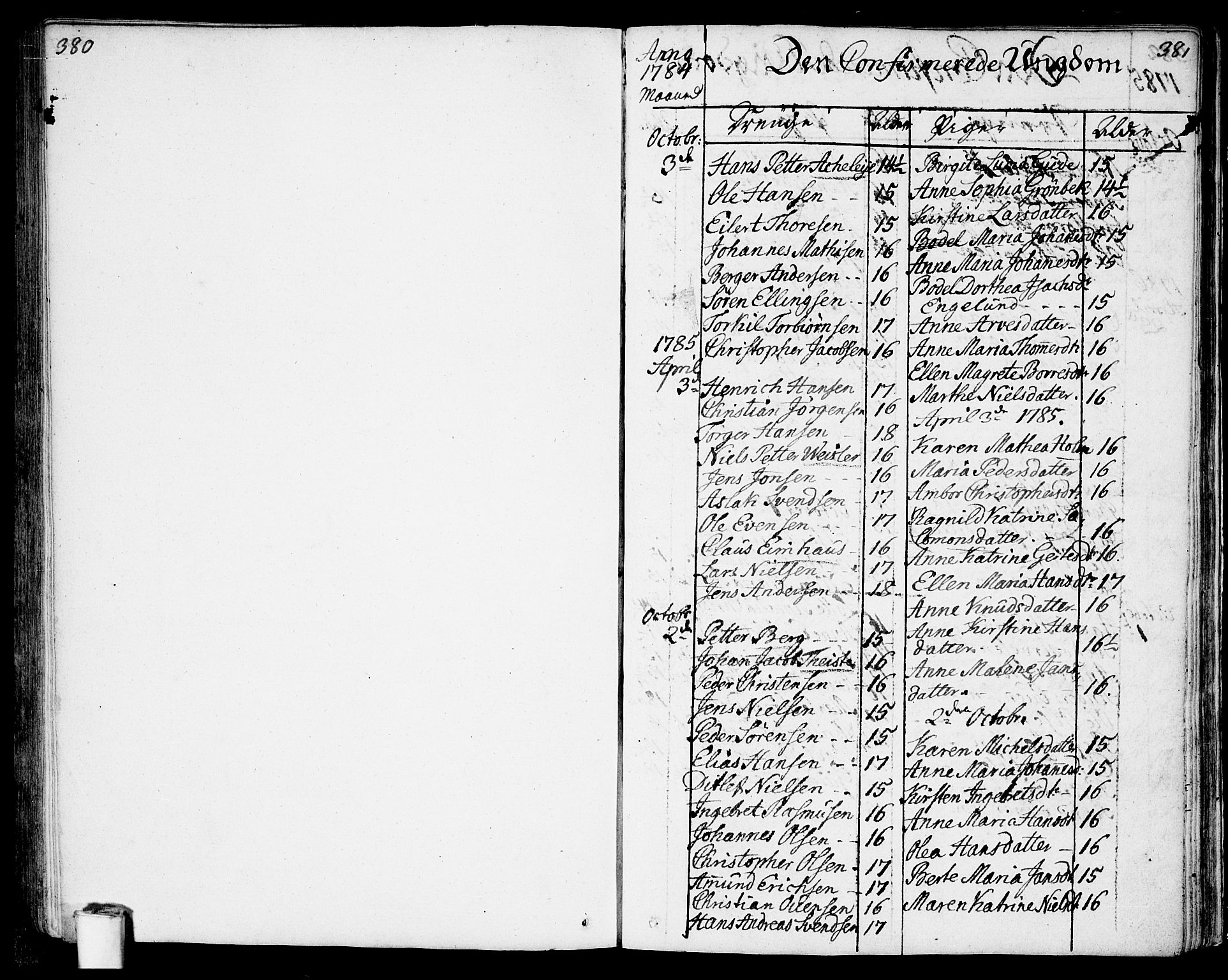 Moss prestekontor Kirkebøker, SAO/A-2003/F/Fa/L0004: Parish register (official) no. I 4, 1784-1808, p. 380-381