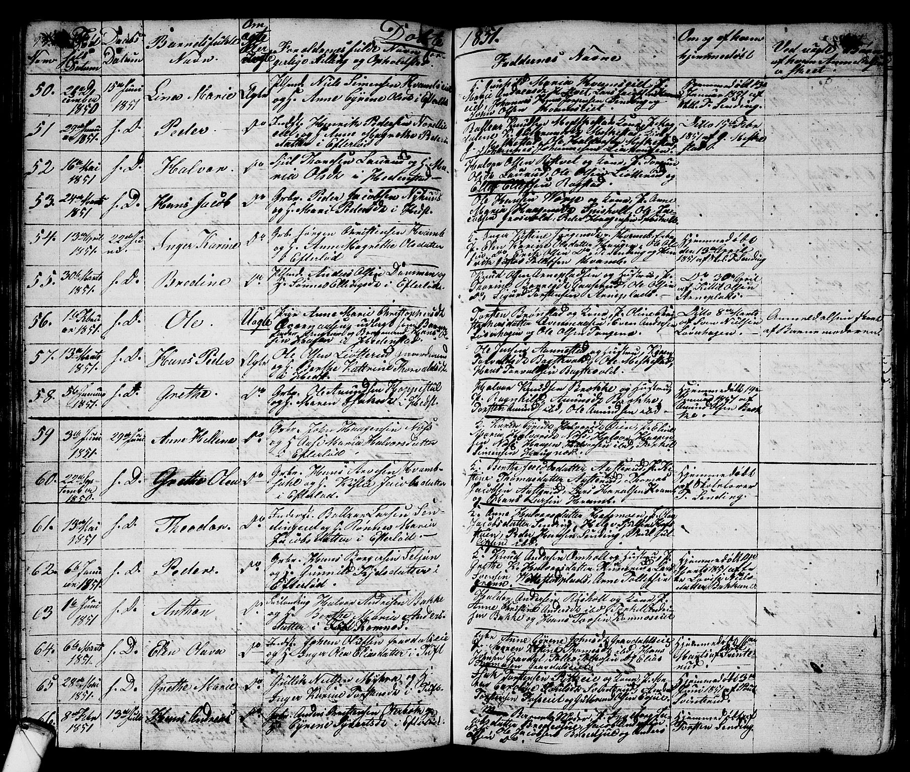 Sandsvær kirkebøker, AV/SAKO-A-244/G/Ga/L0004: Parish register (copy) no. I 4, 1840-1856, p. 95