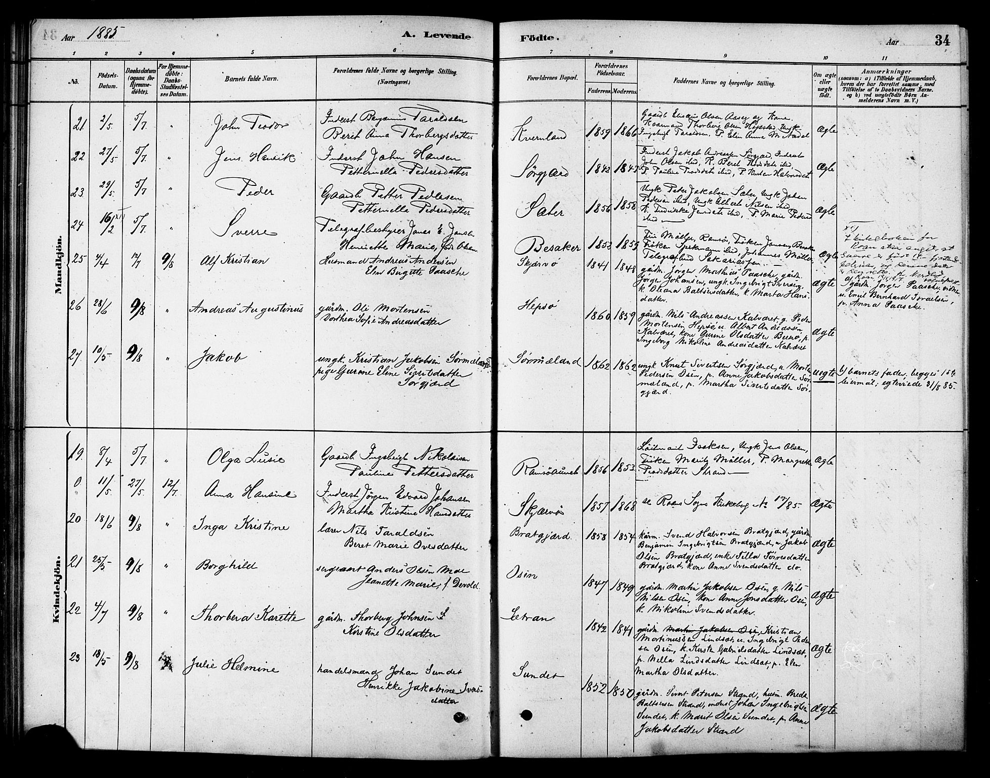 Ministerialprotokoller, klokkerbøker og fødselsregistre - Sør-Trøndelag, AV/SAT-A-1456/658/L0722: Parish register (official) no. 658A01, 1879-1896, p. 34