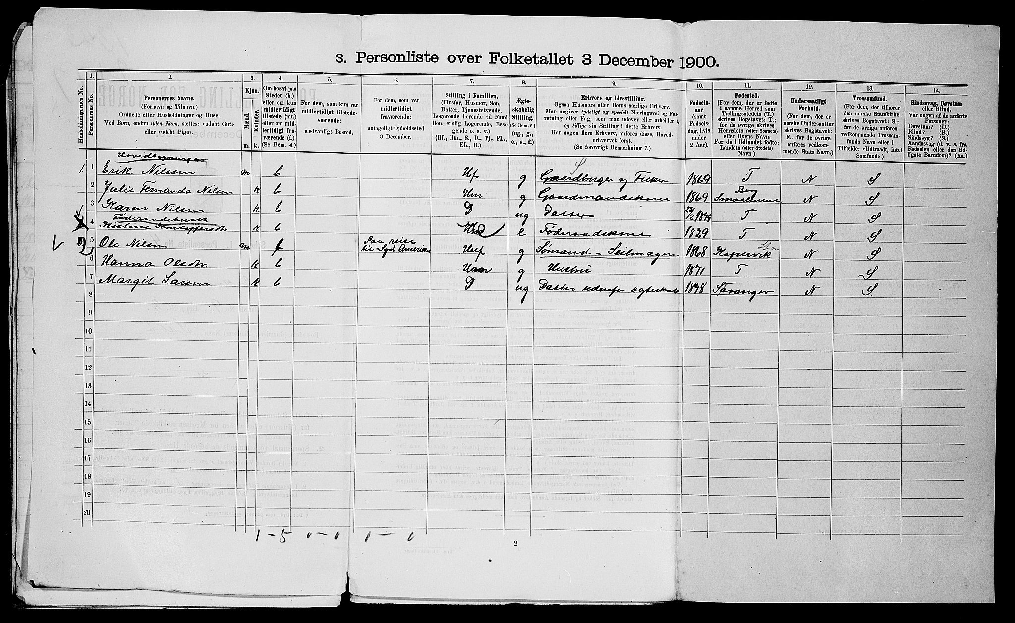 SAST, 1900 census for Bokn, 1900, p. 25