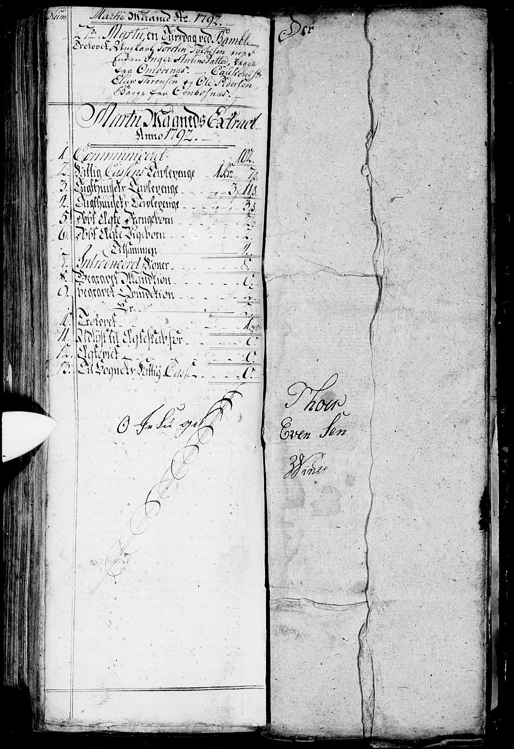 Bamble kirkebøker, AV/SAKO-A-253/G/Ga/L0001: Parish register (copy) no. I 1, 1785-1793