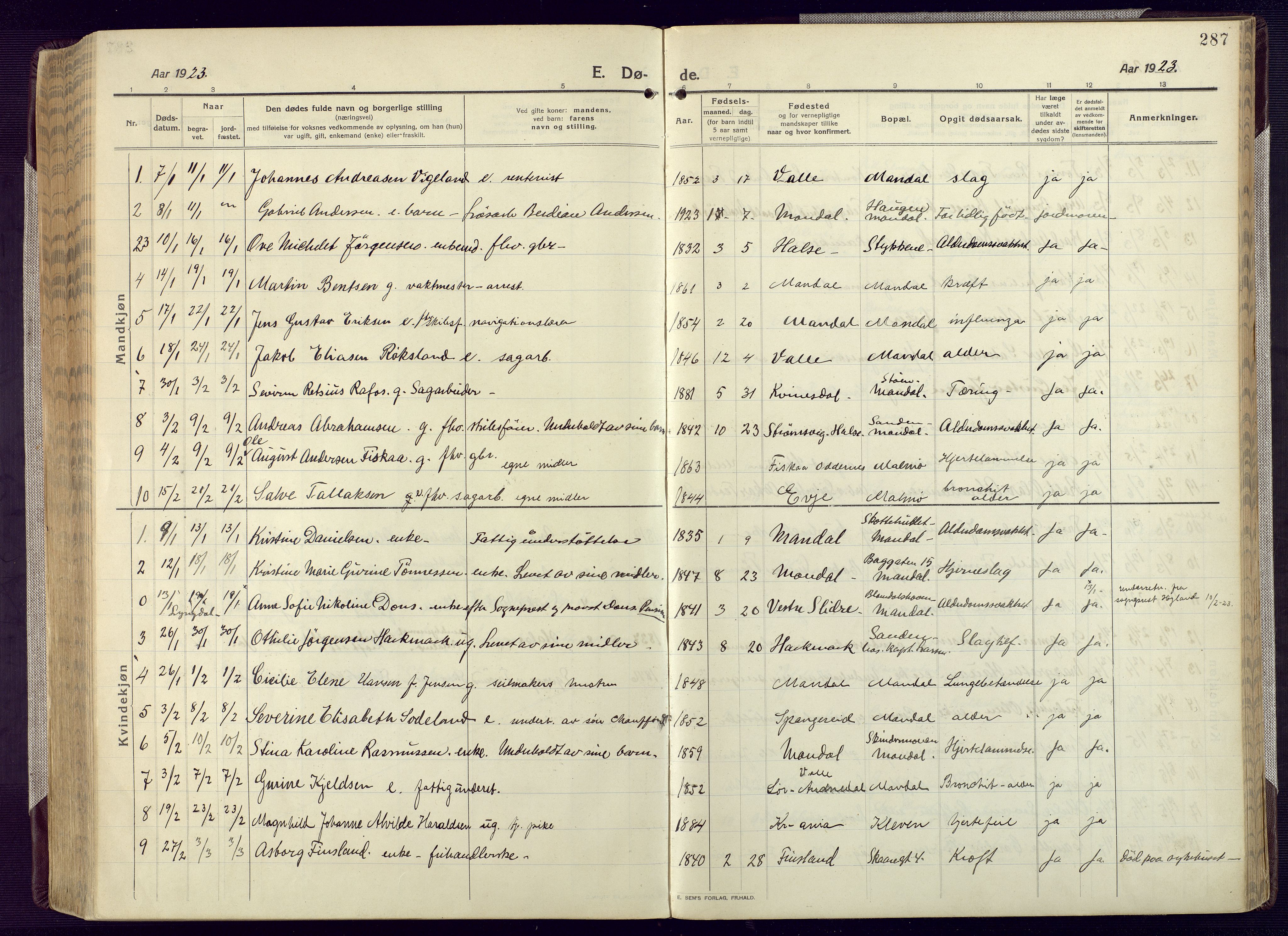Mandal sokneprestkontor, SAK/1111-0030/F/Fa/Fac/L0001: Parish register (official) no. A 1, 1913-1925, p. 287