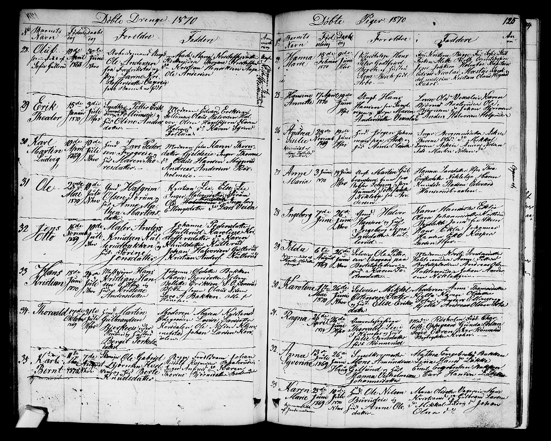 Norderhov kirkebøker, AV/SAKO-A-237/G/Ga/L0006: Parish register (copy) no. I 6, 1849-1876, p. 125