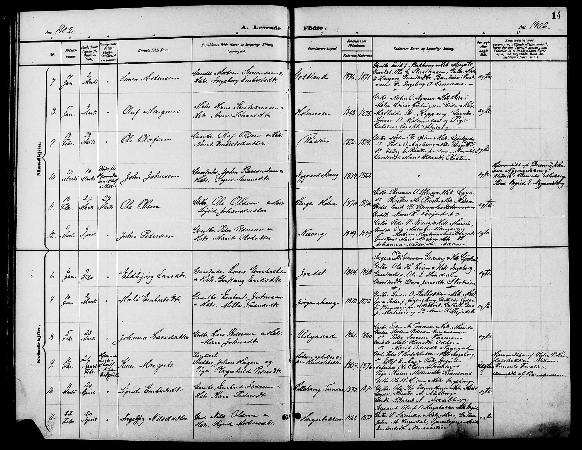 Tynset prestekontor, AV/SAH-PREST-058/H/Ha/Hab/L0009: Parish register (copy) no. 9, 1900-1914, p. 14