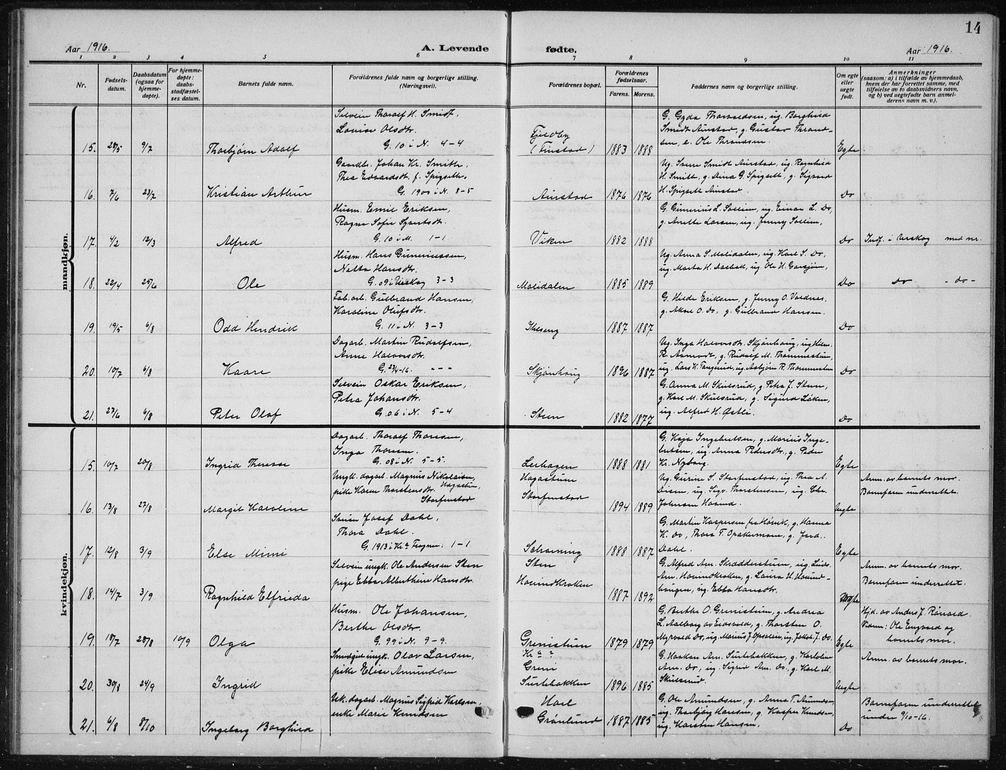 Nes prestekontor Kirkebøker, AV/SAO-A-10410/G/Ga/L0003: Parish register (copy) no. I 3, 1913-1941, p. 14