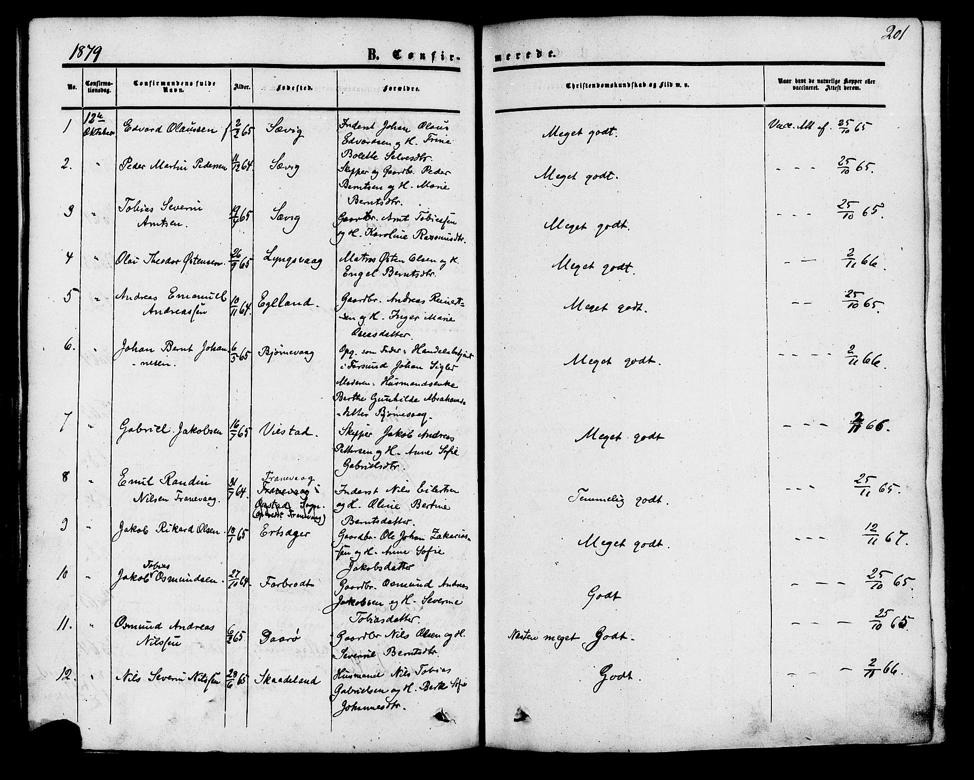 Herad sokneprestkontor, SAK/1111-0018/F/Fa/Fab/L0004: Parish register (official) no. A 4, 1853-1885, p. 201