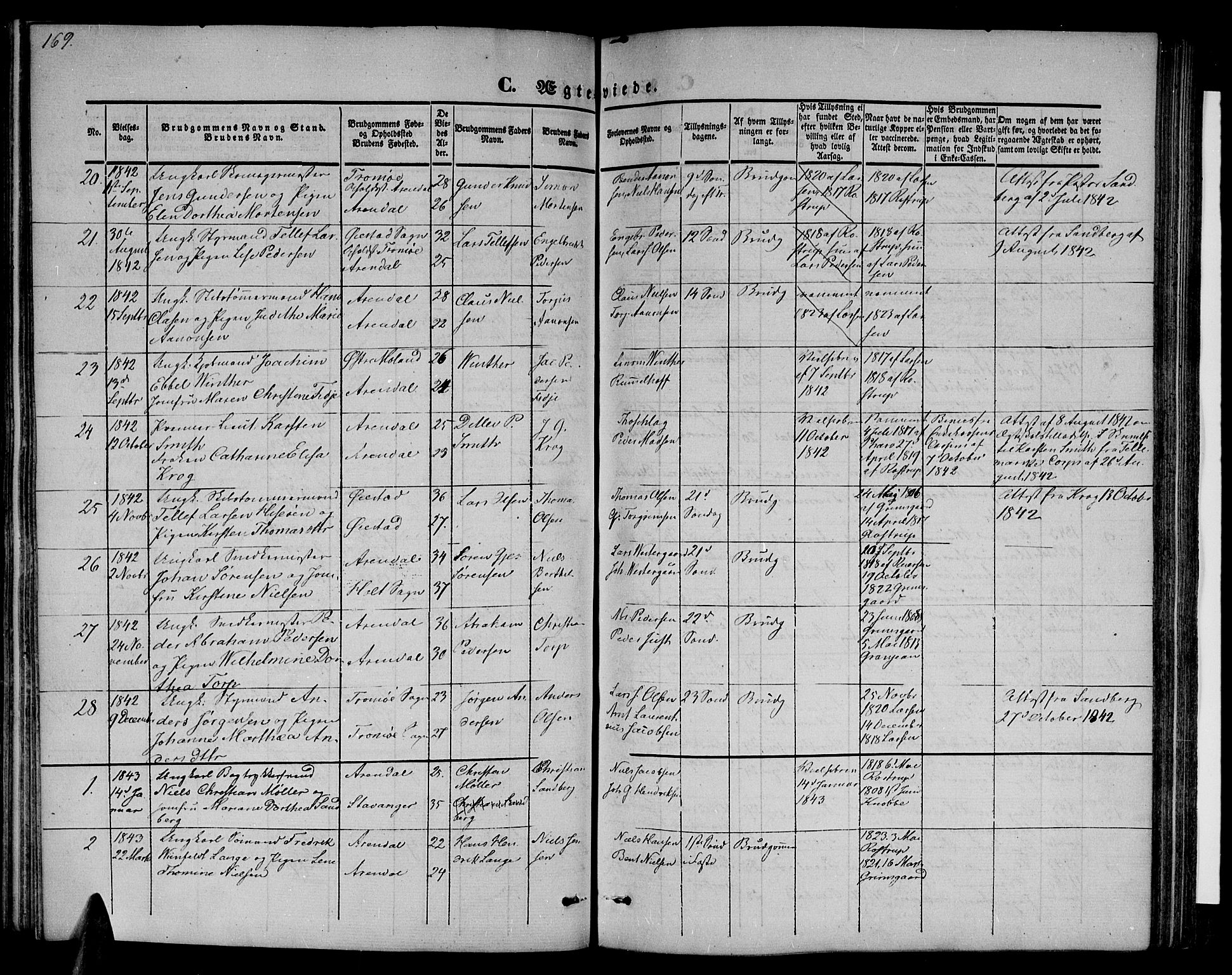 Arendal sokneprestkontor, Trefoldighet, SAK/1111-0040/F/Fb/L0002: Parish register (copy) no. B 2, 1838-1860, p. 169