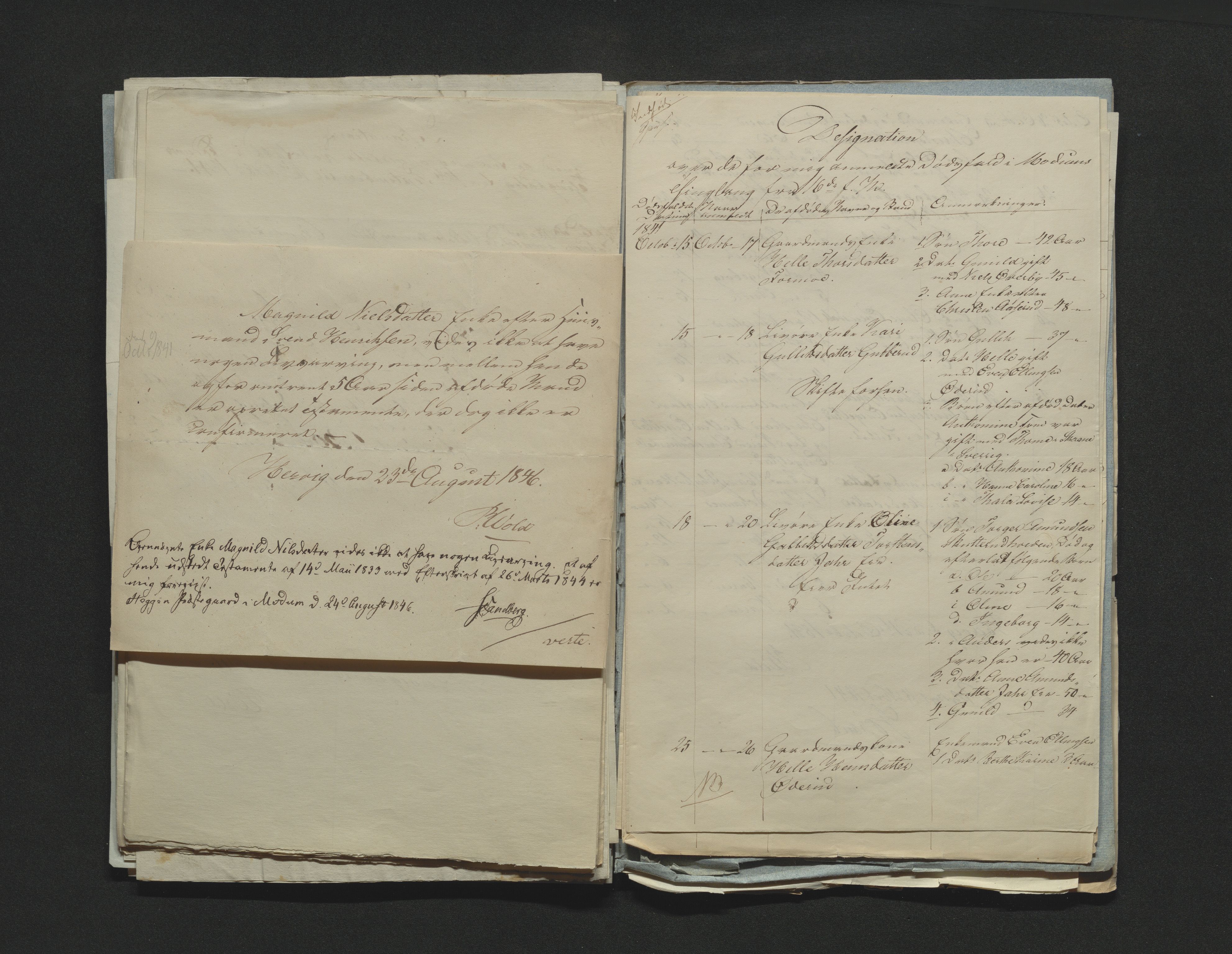 Eiker, Modum og Sigdal sorenskriveri, AV/SAKO-A-123/H/Ha/Hab/L0006: Dødsfallsmeldinger, 1841-1845