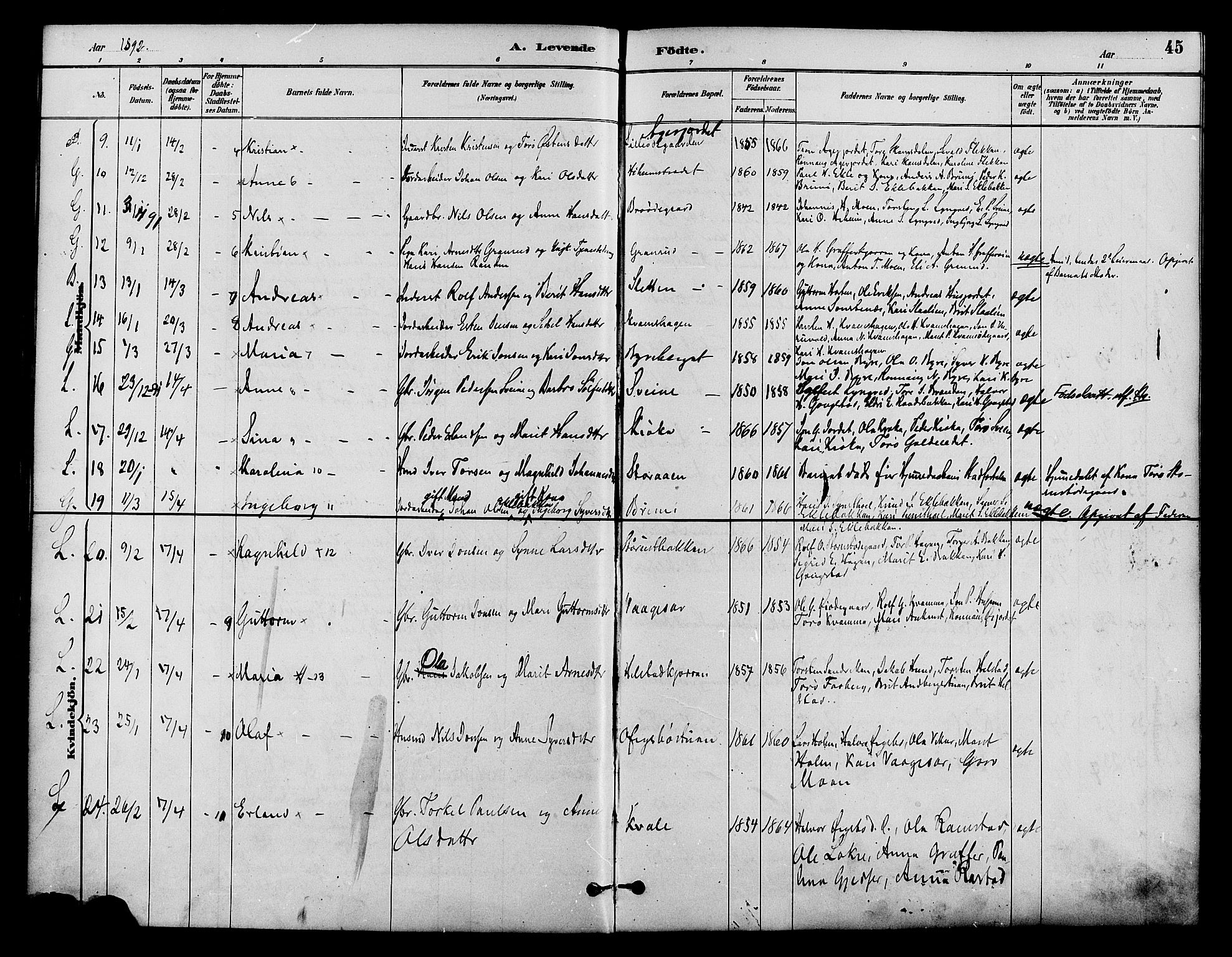 Lom prestekontor, AV/SAH-PREST-070/K/L0008: Parish register (official) no. 8, 1885-1898, p. 45