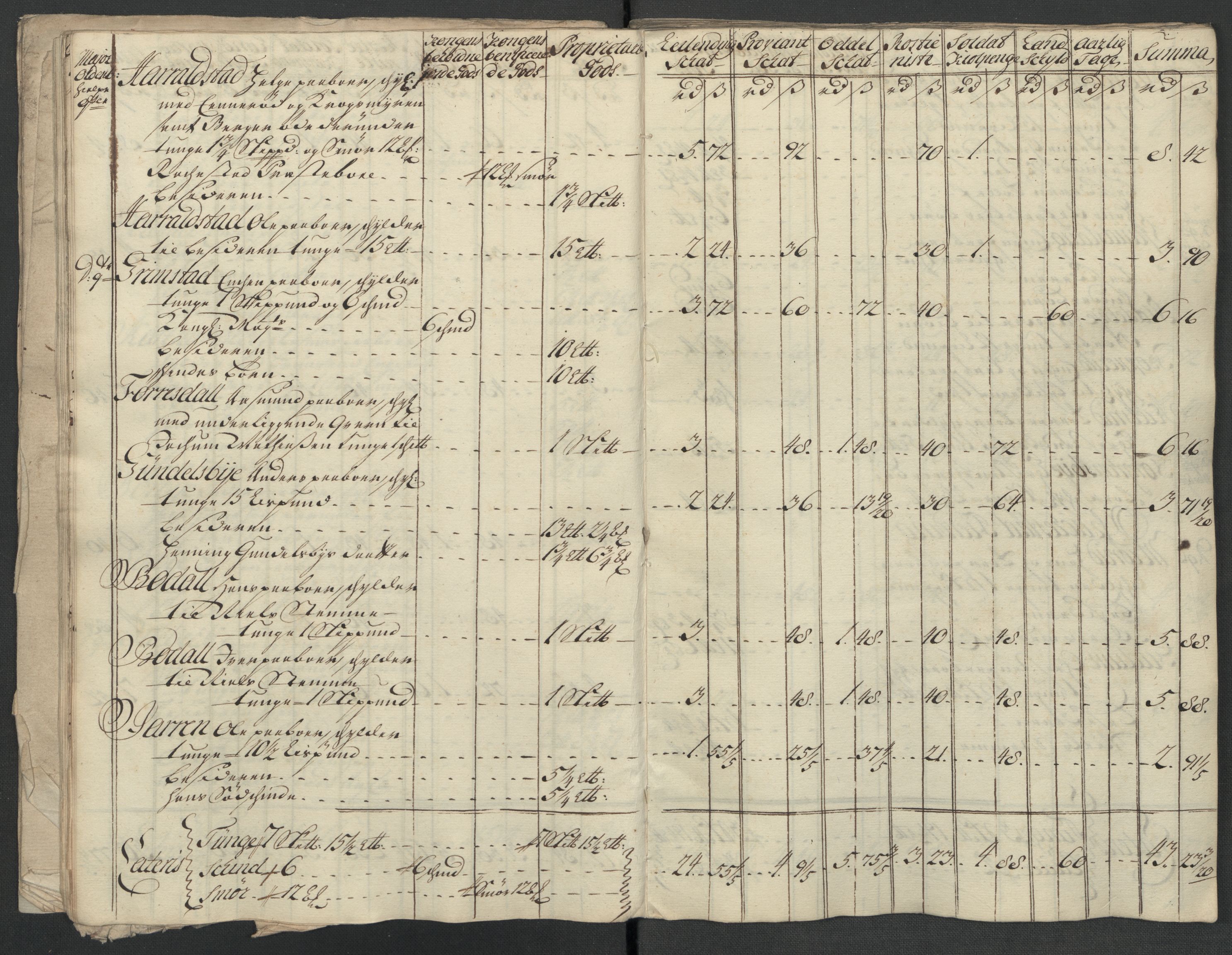 Rentekammeret inntil 1814, Reviderte regnskaper, Fogderegnskap, RA/EA-4092/R07/L0314: Fogderegnskap Rakkestad, Heggen og Frøland, 1718, p. 173