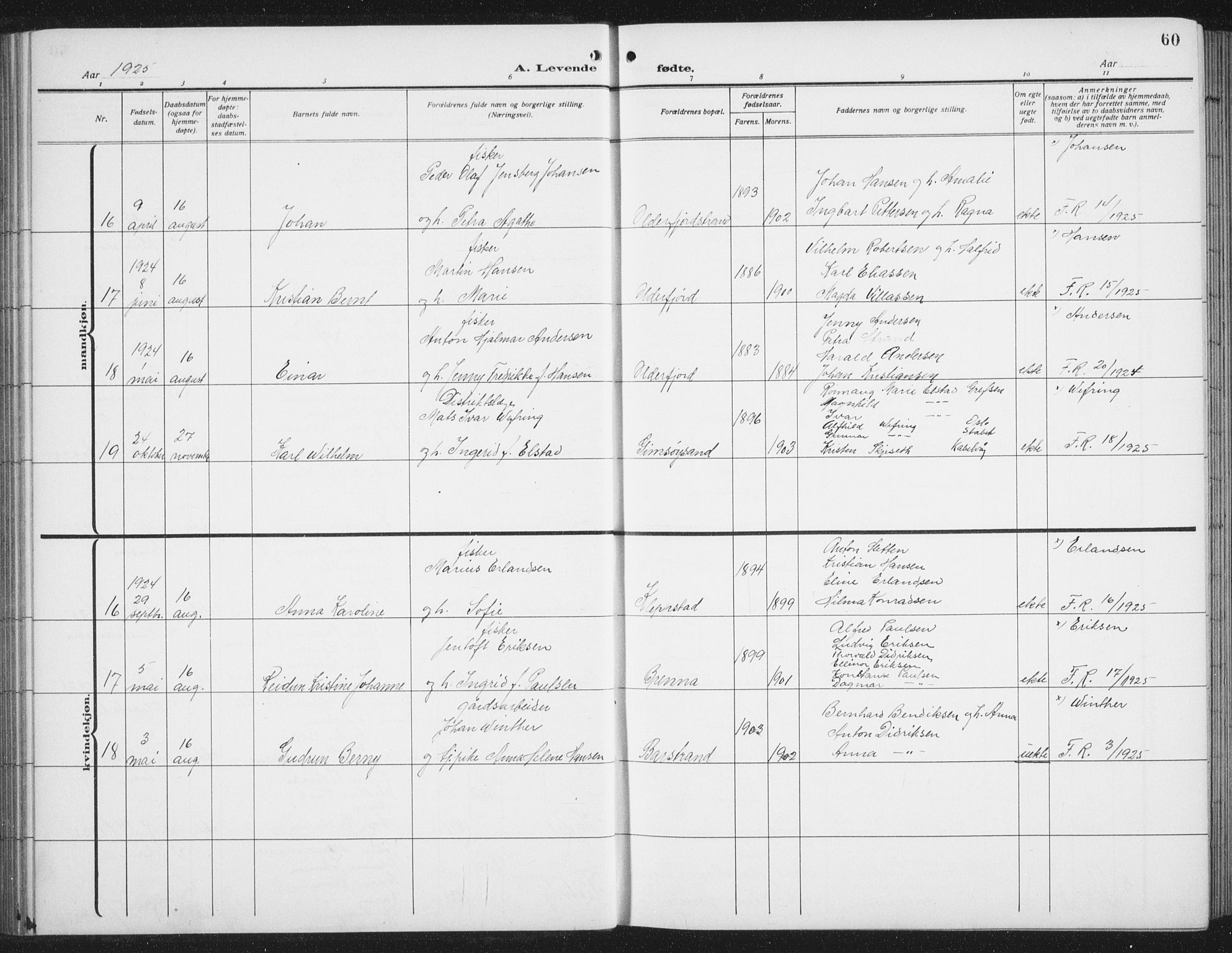 Ministerialprotokoller, klokkerbøker og fødselsregistre - Nordland, SAT/A-1459/876/L1106: Parish register (copy) no. 876C05, 1915-1942, p. 60