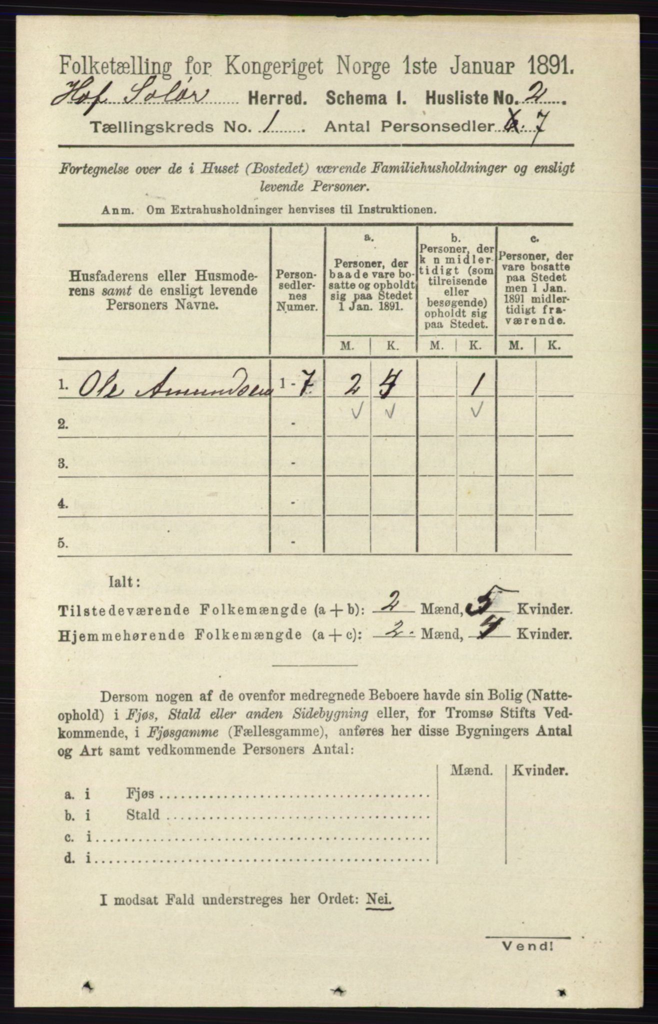 RA, 1891 census for 0424 Hof, 1891, p. 24