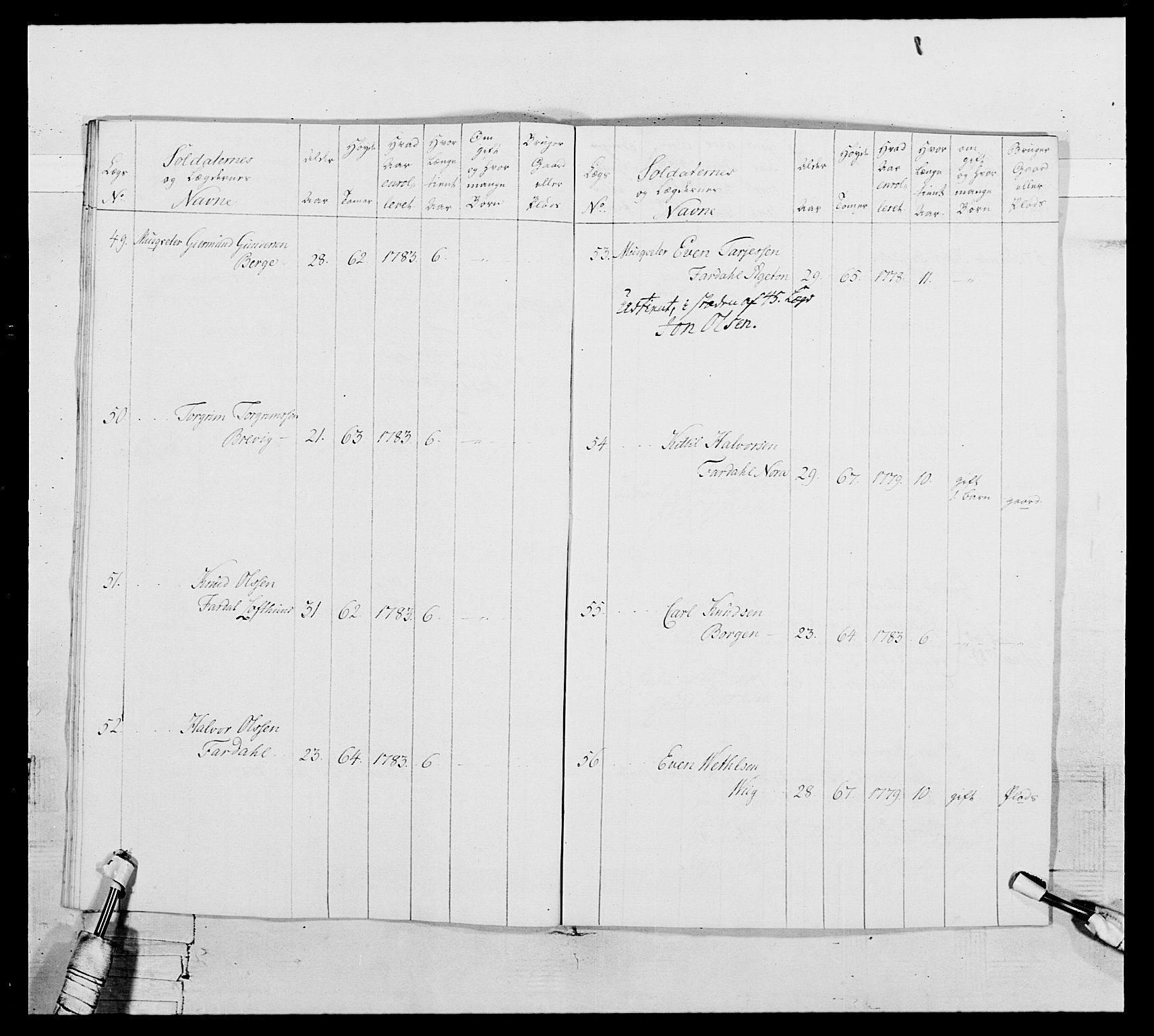 Generalitets- og kommissariatskollegiet, Det kongelige norske kommissariatskollegium, RA/EA-5420/E/Eh/L0104: 1. Vesterlenske nasjonale infanteriregiment, 1789, p. 347