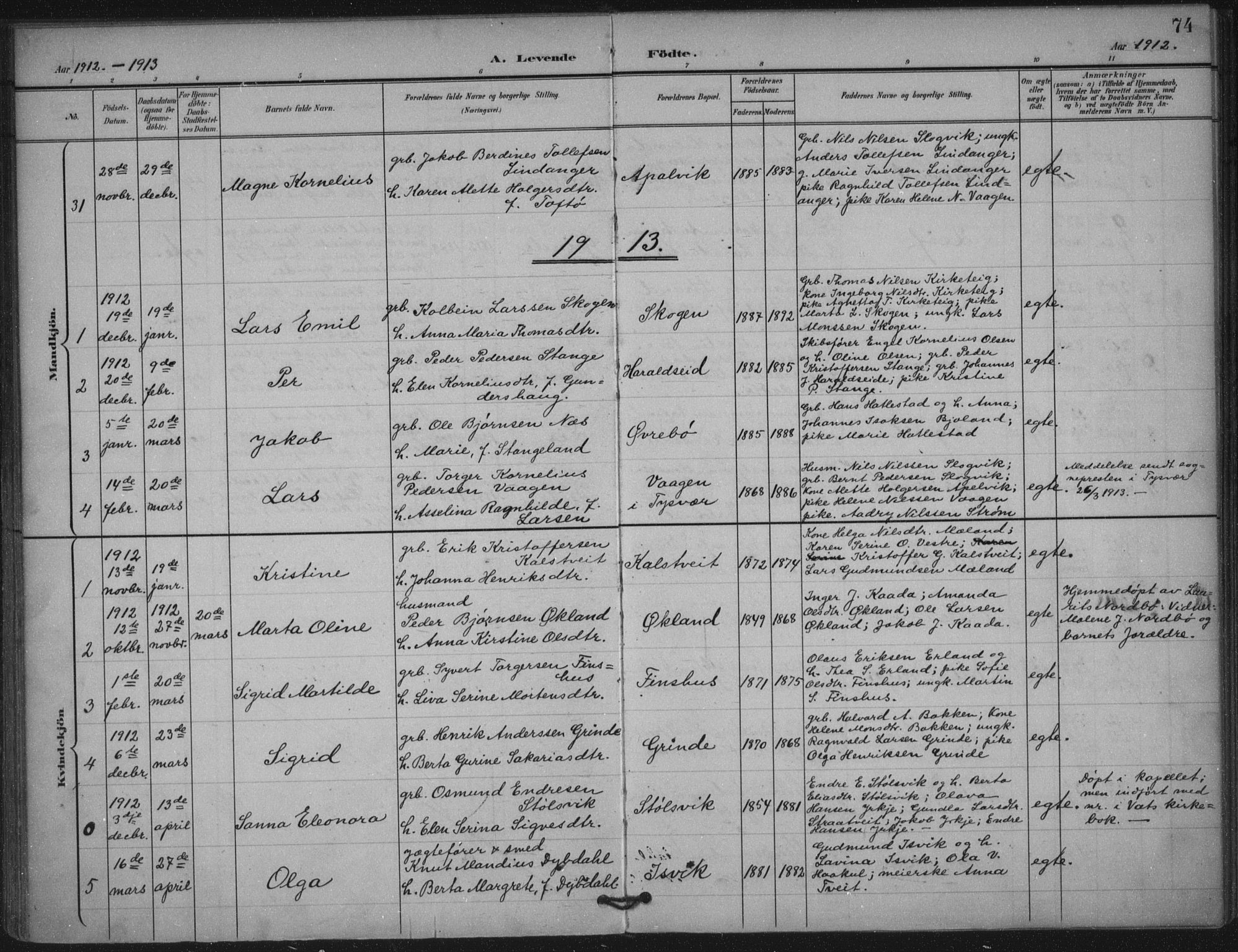 Skjold sokneprestkontor, SAST/A-101847/H/Ha/Haa/L0011: Parish register (official) no. A 11, 1897-1914, p. 74