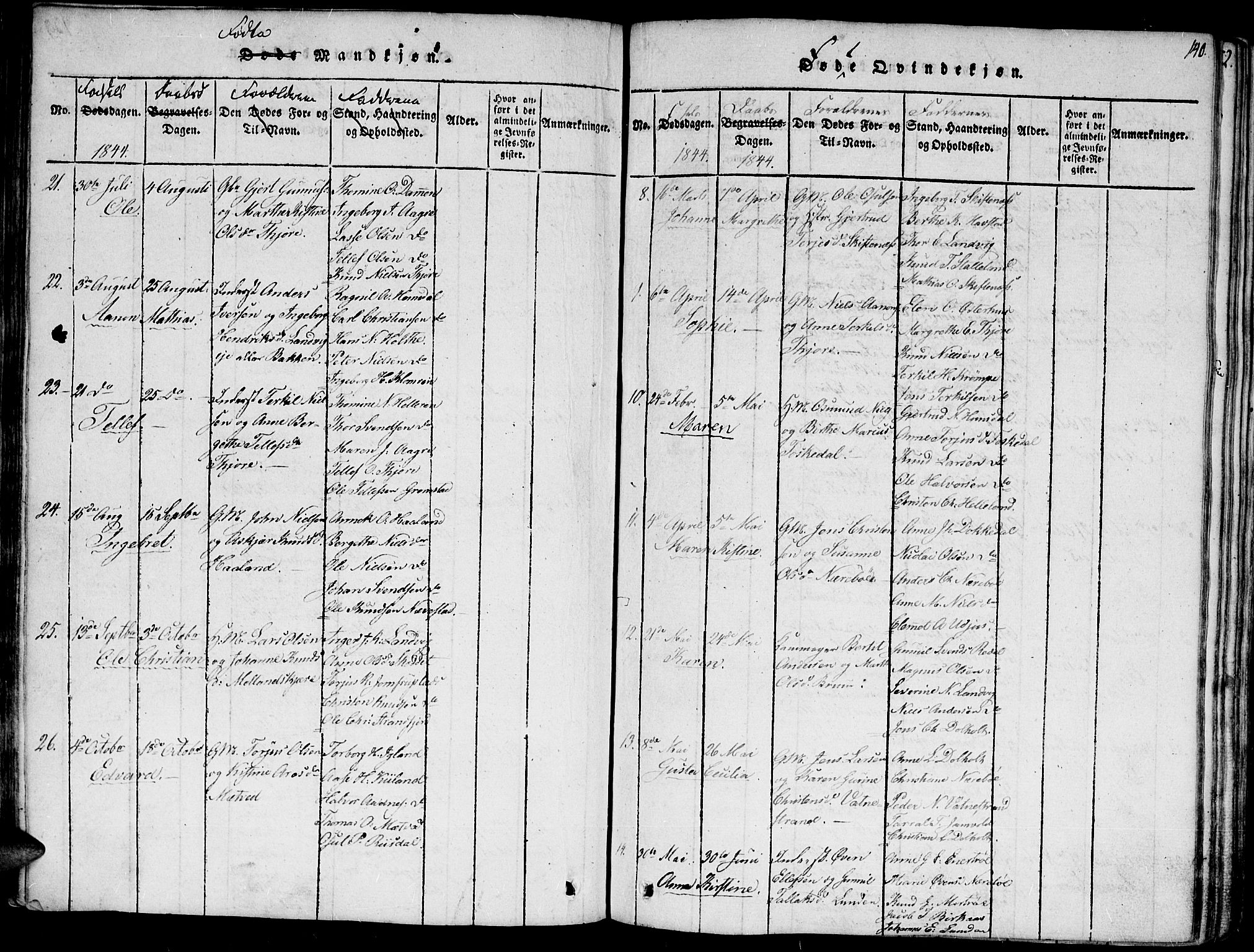 Hommedal sokneprestkontor, SAK/1111-0023/F/Fa/Fab/L0003: Parish register (official) no. A 3, 1815-1848, p. 140