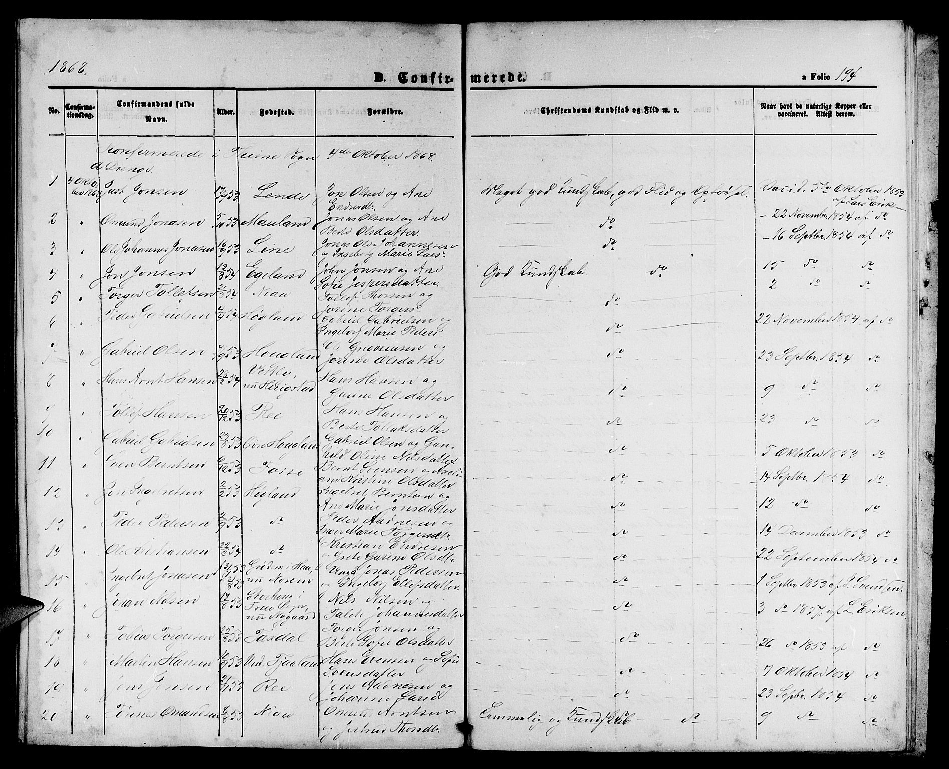 Lye sokneprestkontor, SAST/A-101794/001/30BB/L0004: Parish register (copy) no. B 4, 1868-1878, p. 194