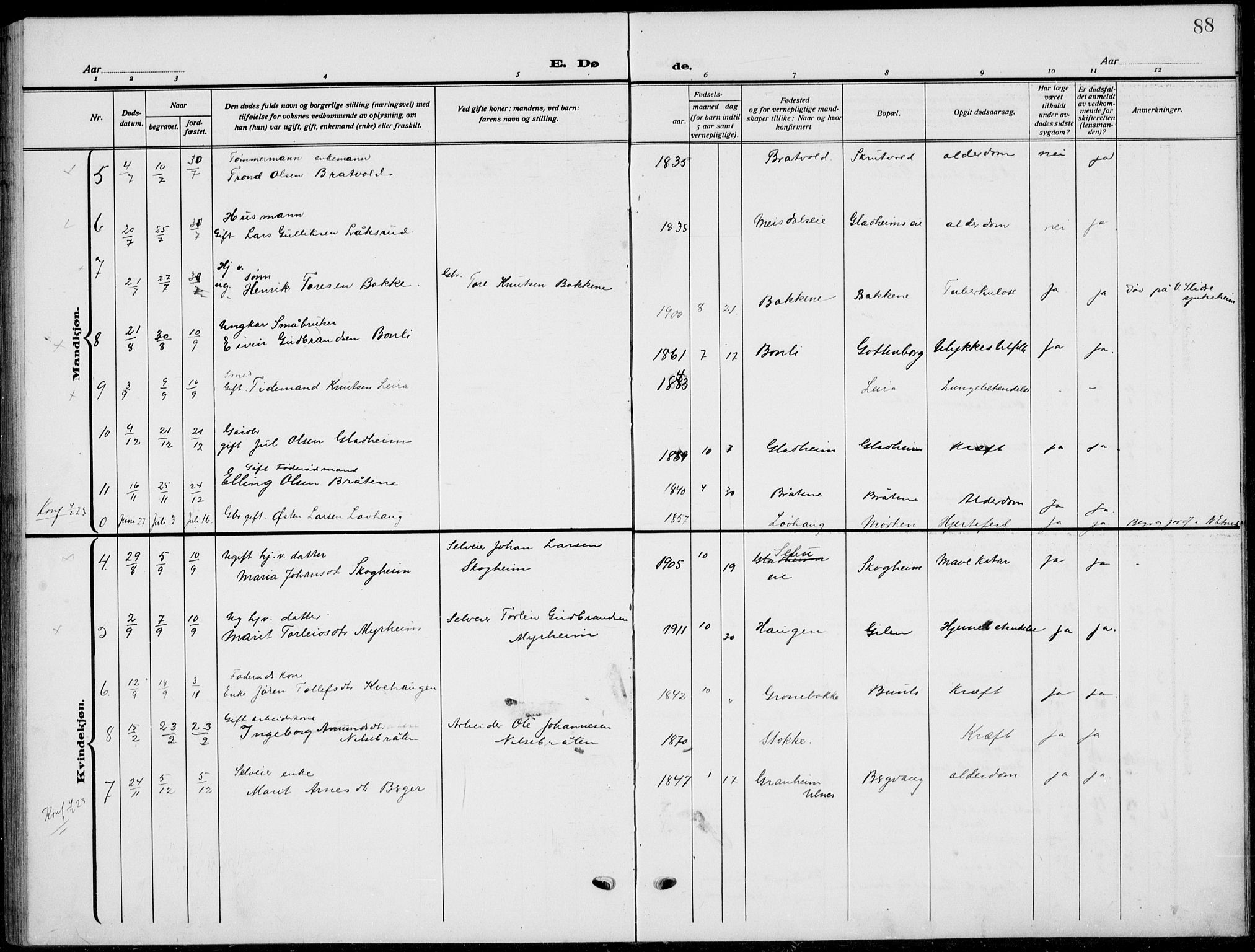 Nord-Aurdal prestekontor, SAH/PREST-132/H/Ha/Hab/L0015: Parish register (copy) no. 15, 1918-1935, p. 88