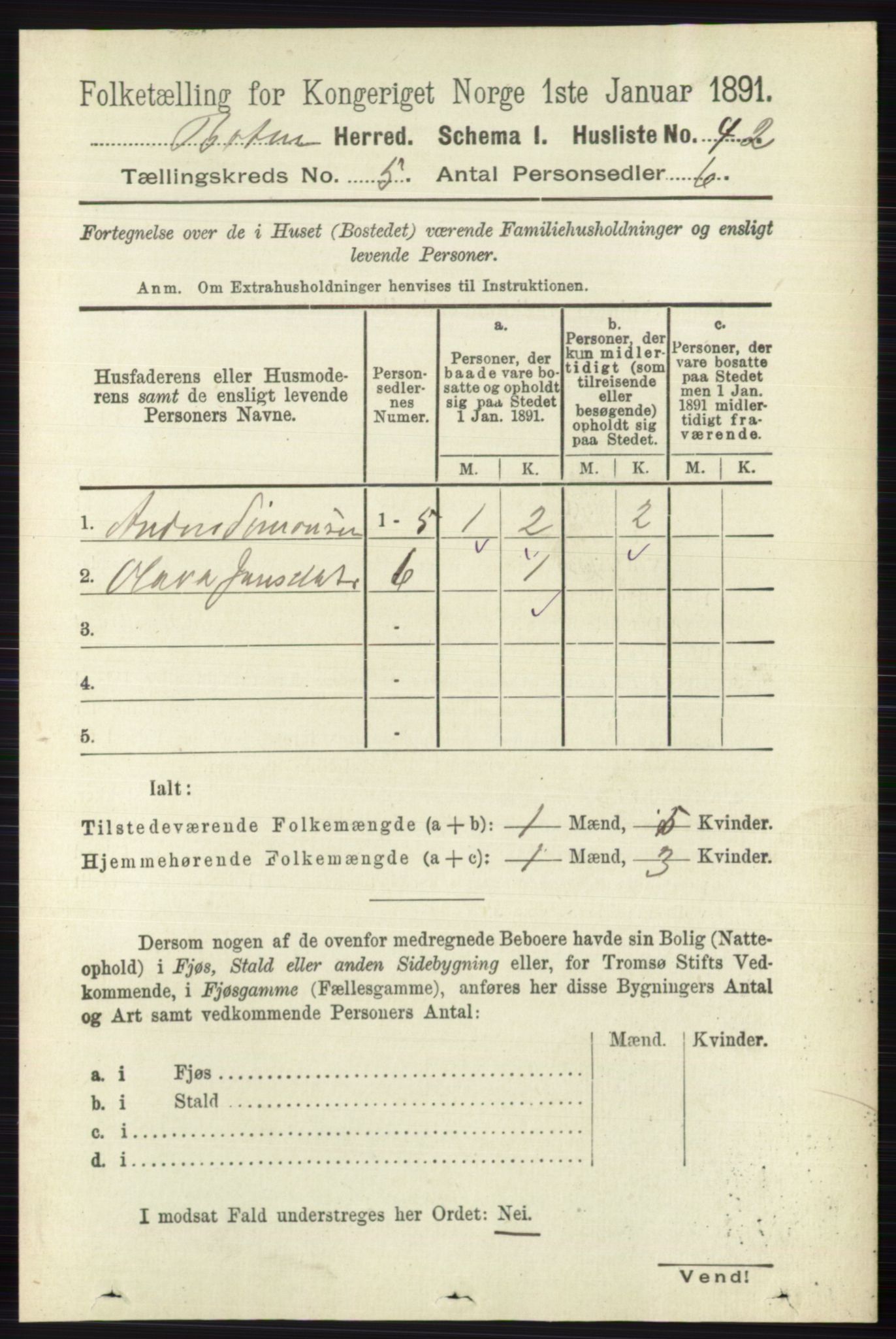 RA, 1891 census for 0715 Botne, 1891, p. 1940