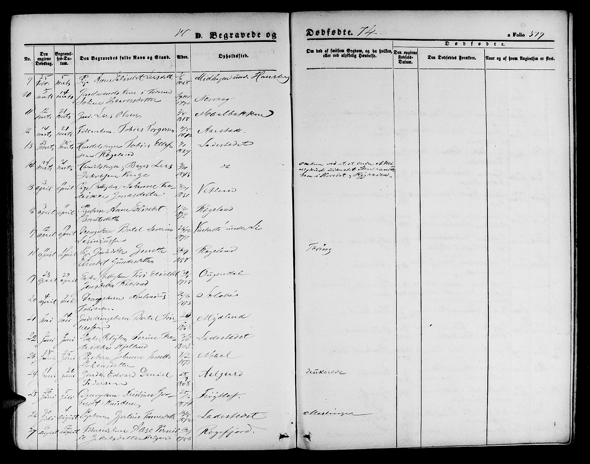 Sokndal sokneprestkontor, SAST/A-101808: Parish register (copy) no. B 3, 1865-1879, p. 379
