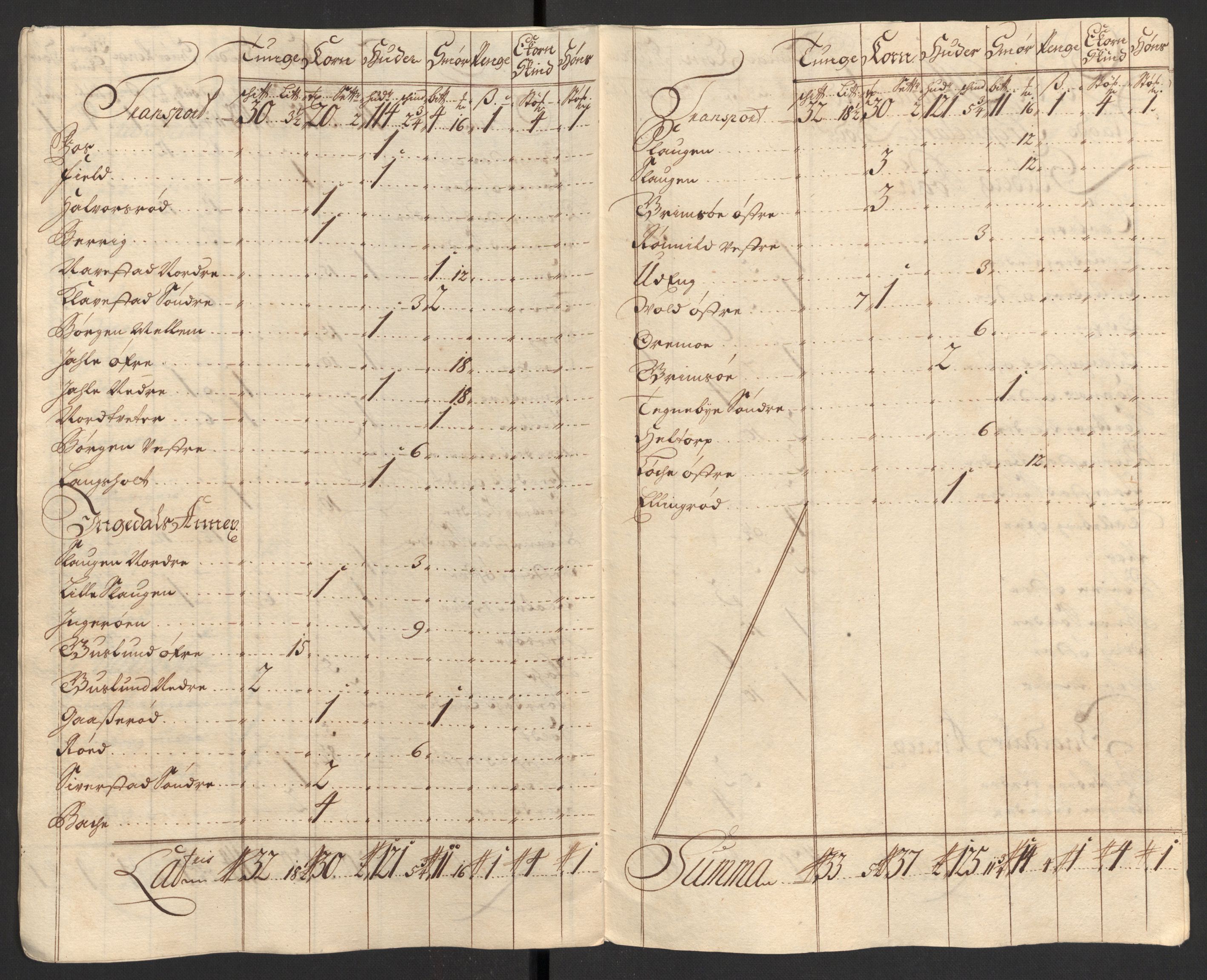 Rentekammeret inntil 1814, Reviderte regnskaper, Fogderegnskap, AV/RA-EA-4092/R01/L0019: Fogderegnskap Idd og Marker, 1710, p. 118