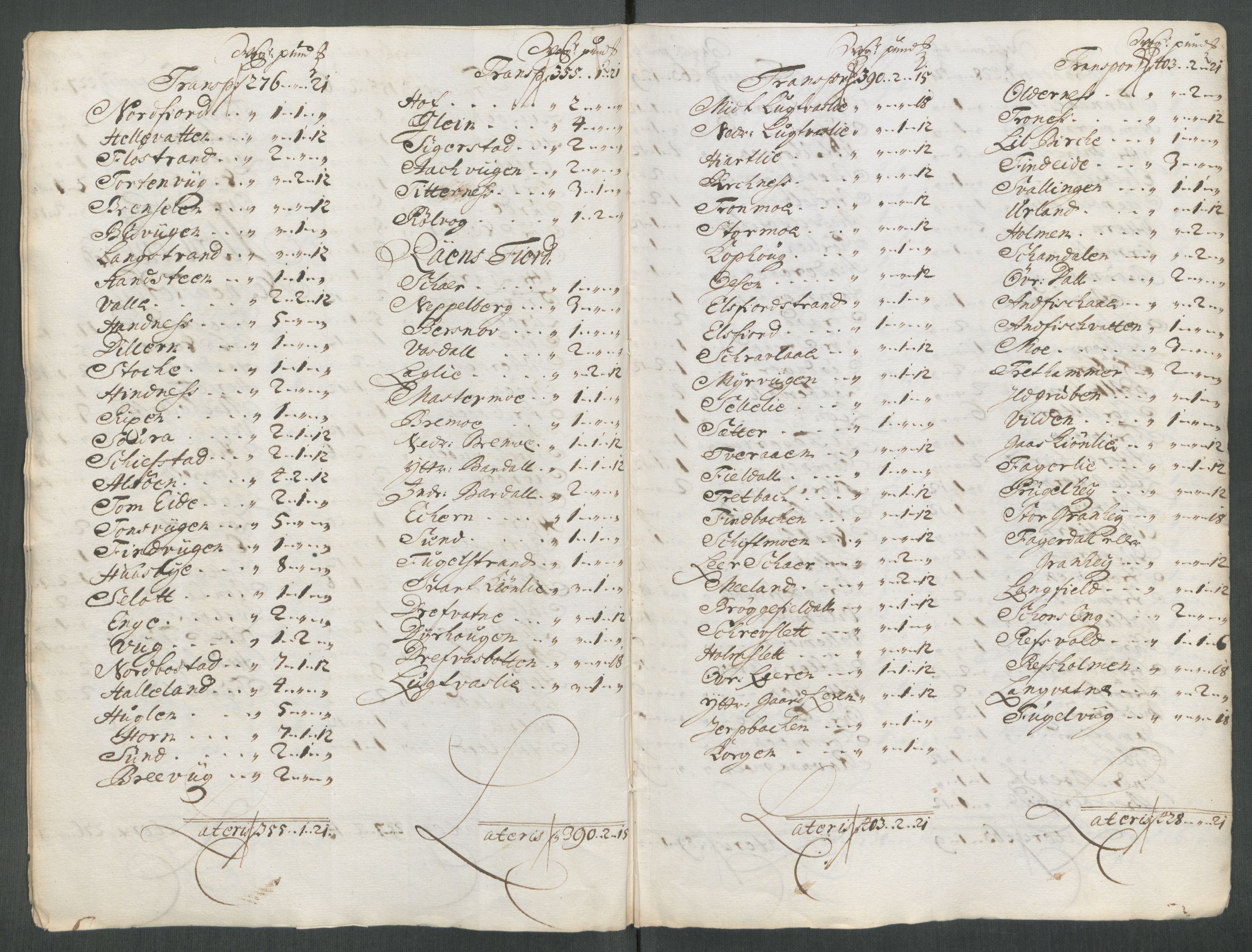 Rentekammeret inntil 1814, Reviderte regnskaper, Fogderegnskap, AV/RA-EA-4092/R65/L4512: Fogderegnskap Helgeland, 1712-1713, p. 440