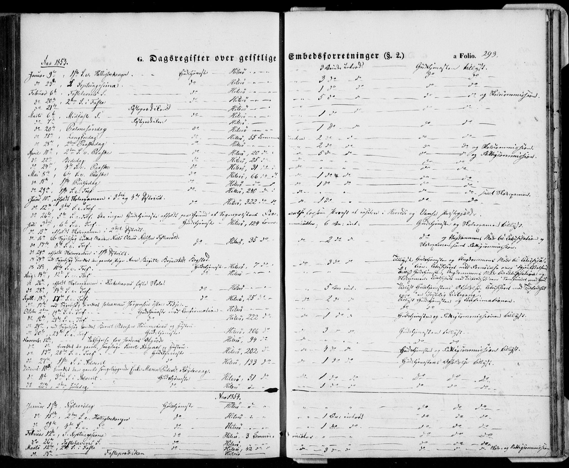 Flekkefjord sokneprestkontor, AV/SAK-1111-0012/F/Fa/Fab/L0004: Parish register (official) no. A 4, 1850-1875, p. 293