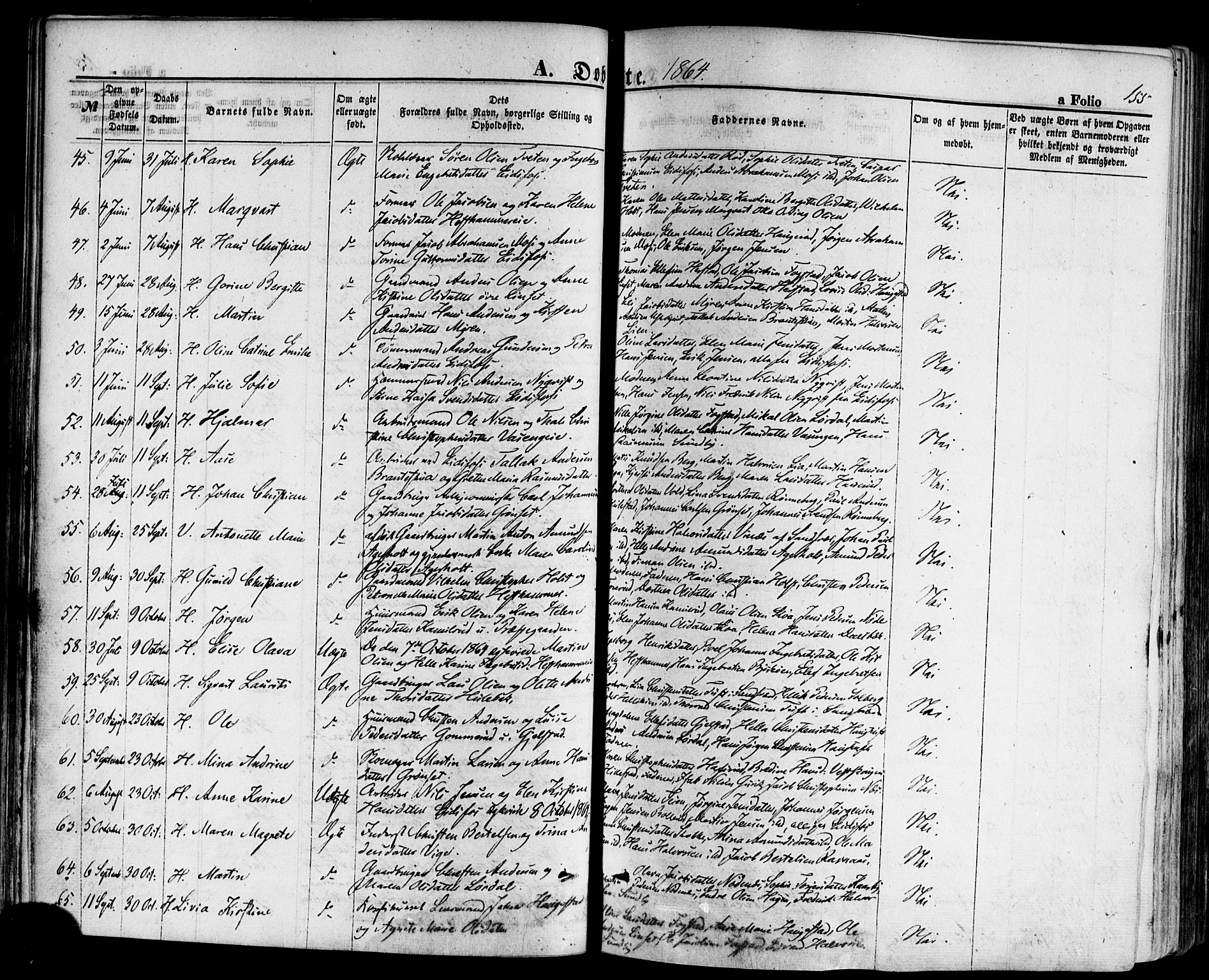 Hof kirkebøker, AV/SAKO-A-64/F/Fa/L0006: Parish register (official) no. I 6, 1851-1877, p. 155