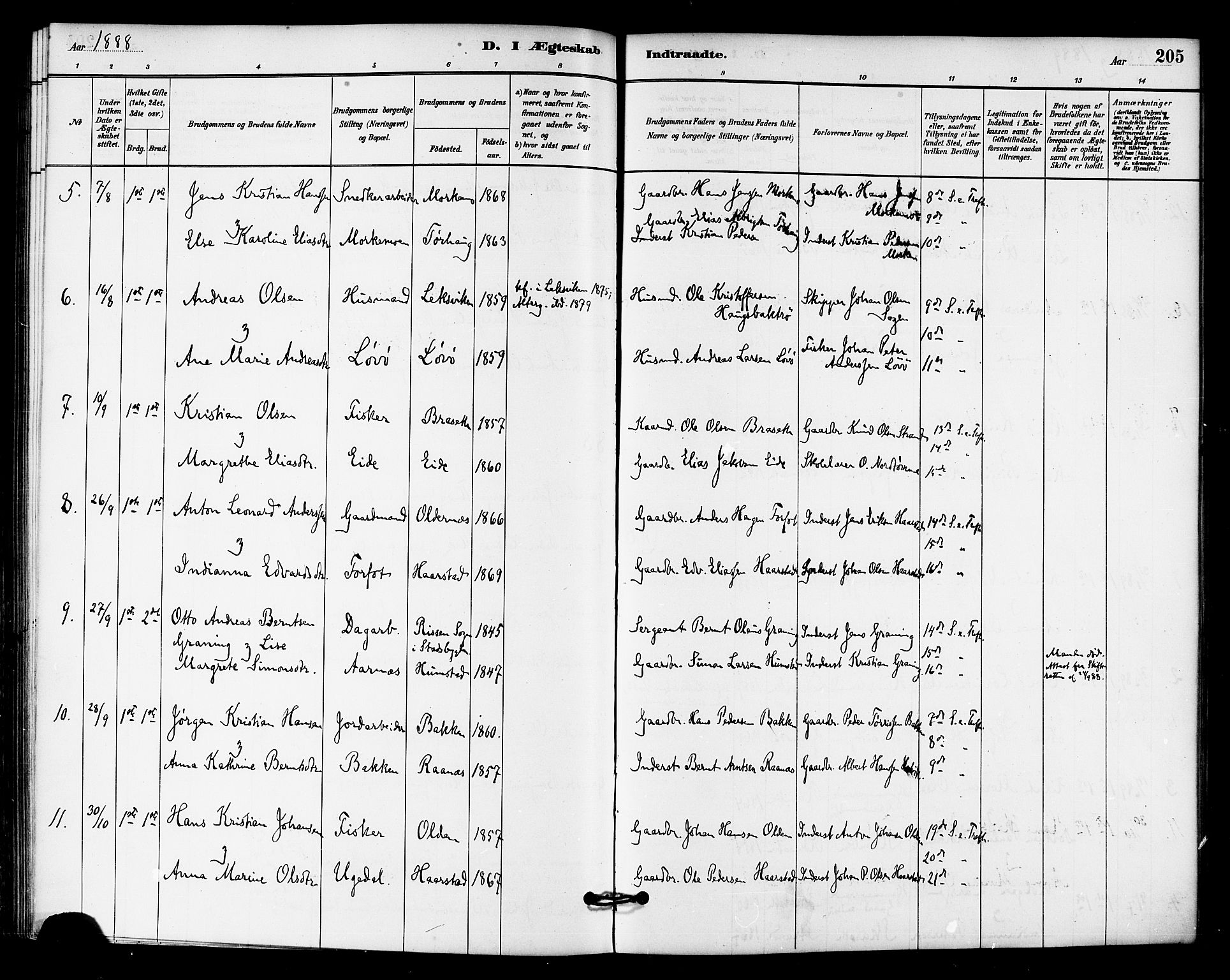 Ministerialprotokoller, klokkerbøker og fødselsregistre - Sør-Trøndelag, AV/SAT-A-1456/655/L0680: Parish register (official) no. 655A09, 1880-1894, p. 205