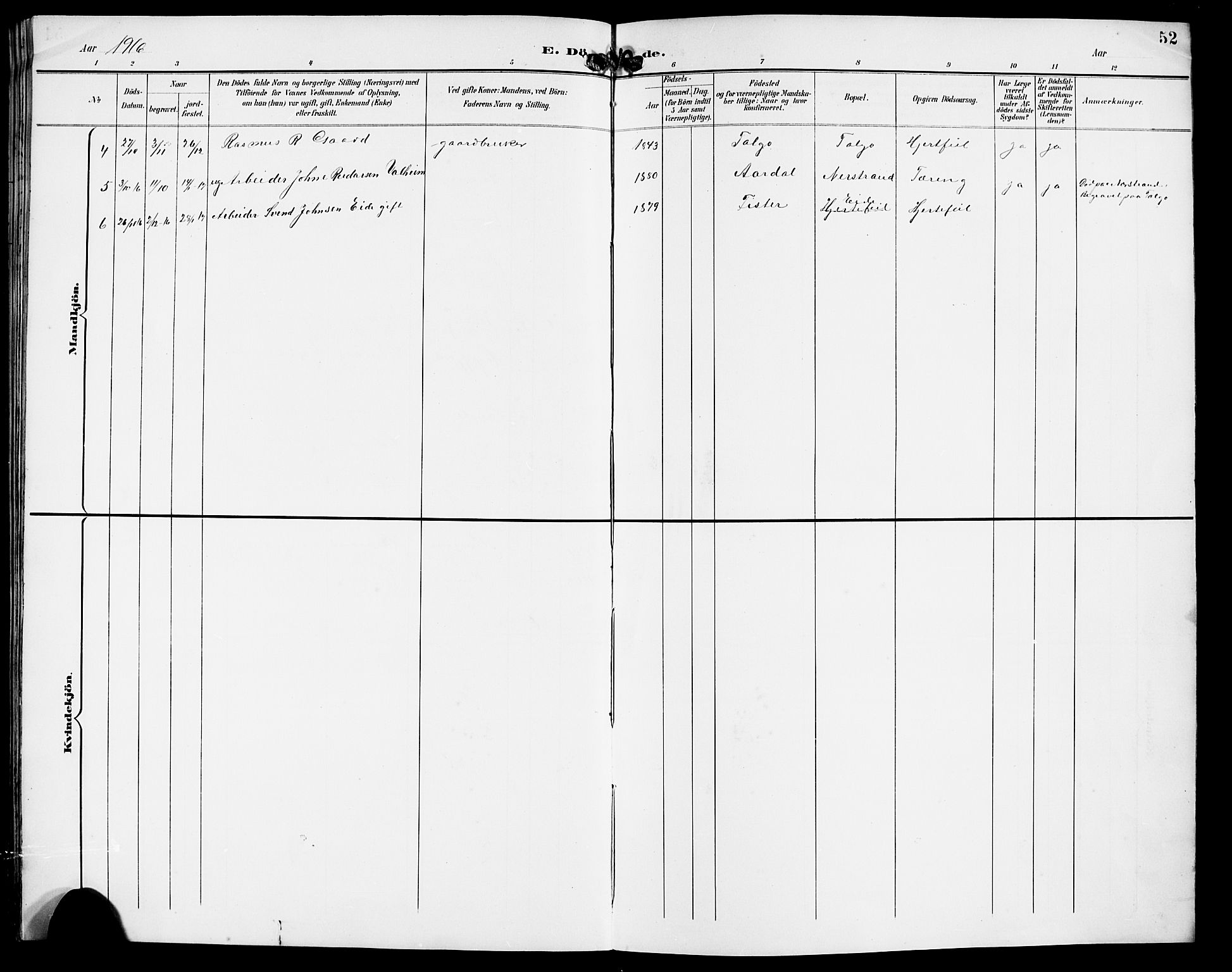Finnøy sokneprestkontor, SAST/A-101825/H/Ha/Hab/L0005: Parish register (copy) no. B 5, 1891-1916, p. 52