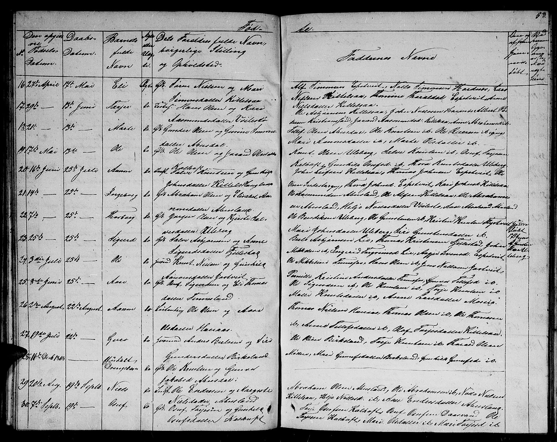 Evje sokneprestkontor, AV/SAK-1111-0008/F/Fb/Fbb/L0001: Parish register (copy) no. B 1, 1849-1878, p. 58