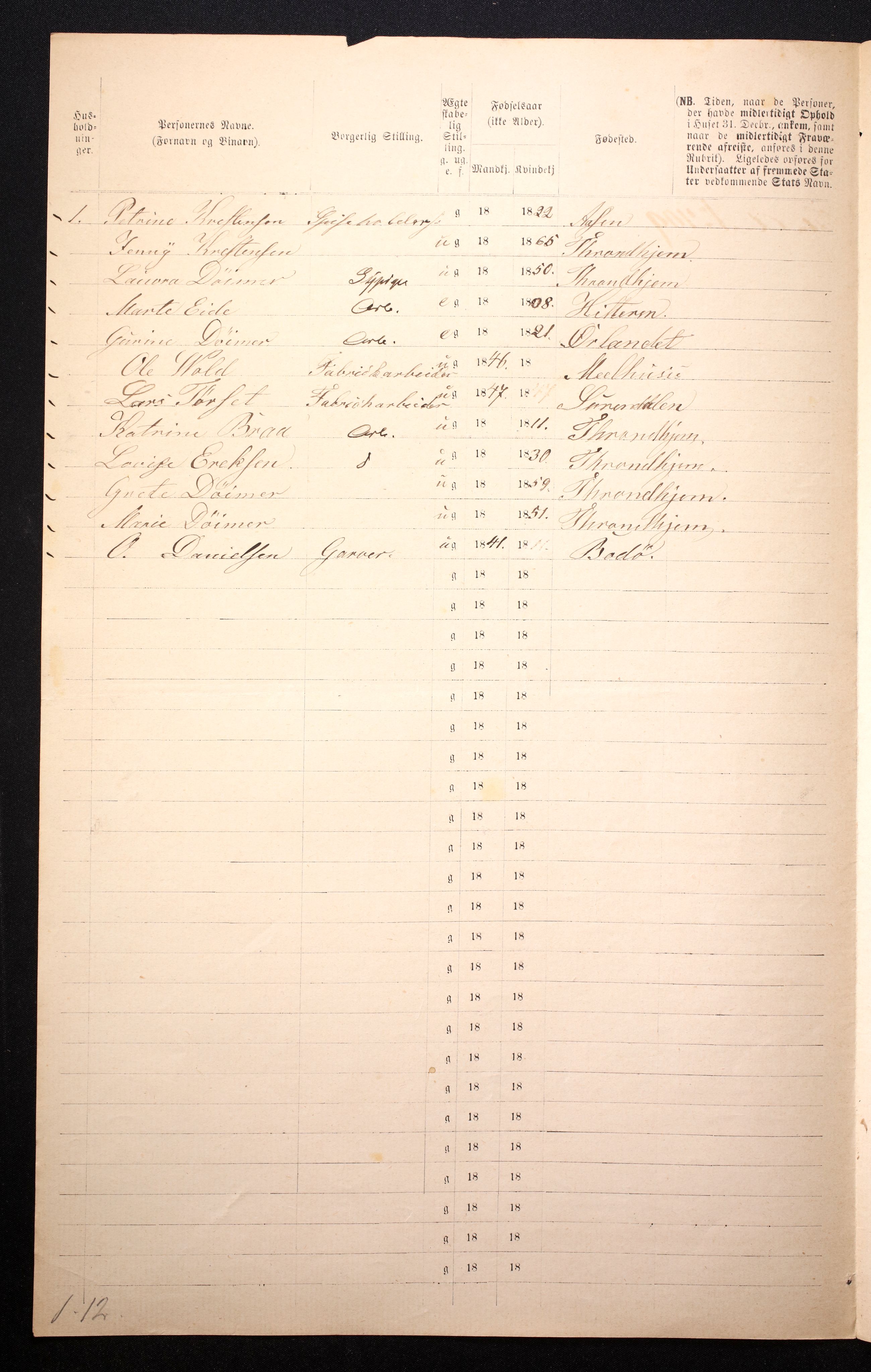 RA, 1871 census for 1601 Trondheim, 1870-1871, p. 281