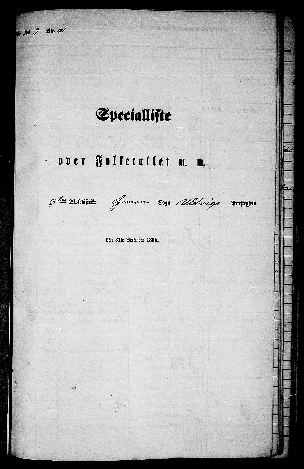 RA, 1865 census for Ulvik, 1865, p. 143