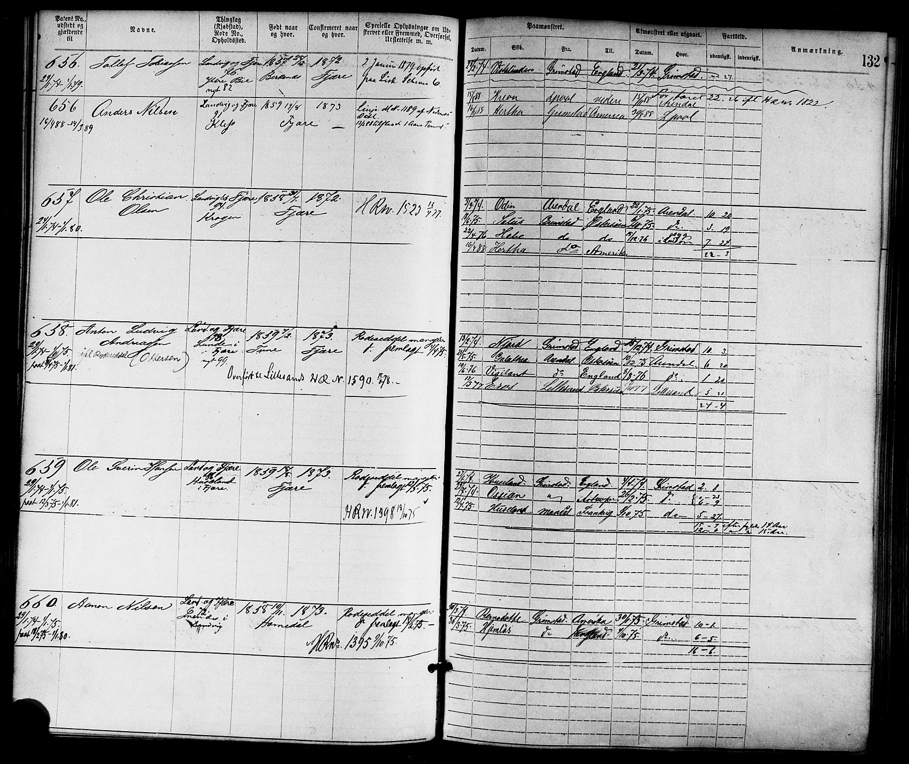 Grimstad mønstringskrets, SAK/2031-0013/F/Fa/L0001: Annotasjonsrulle nr 1-1920 med register, F-1, 1870-1892, p. 154