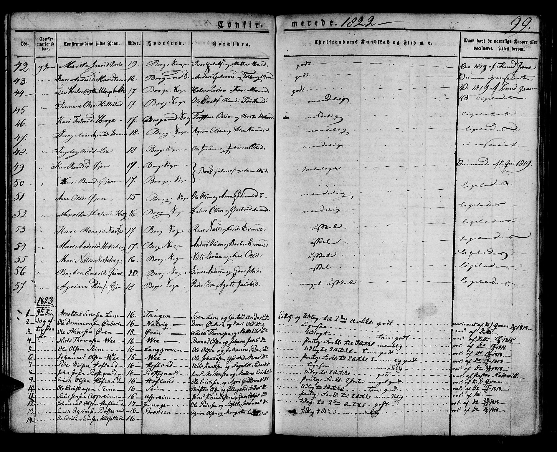 Lærdal sokneprestembete, SAB/A-81201: Parish register (official) no. A 5, 1822-1834, p. 99