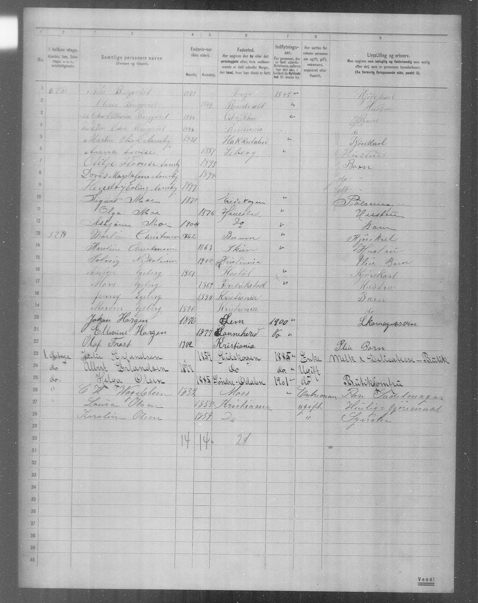 OBA, Municipal Census 1904 for Kristiania, 1904, p. 7538