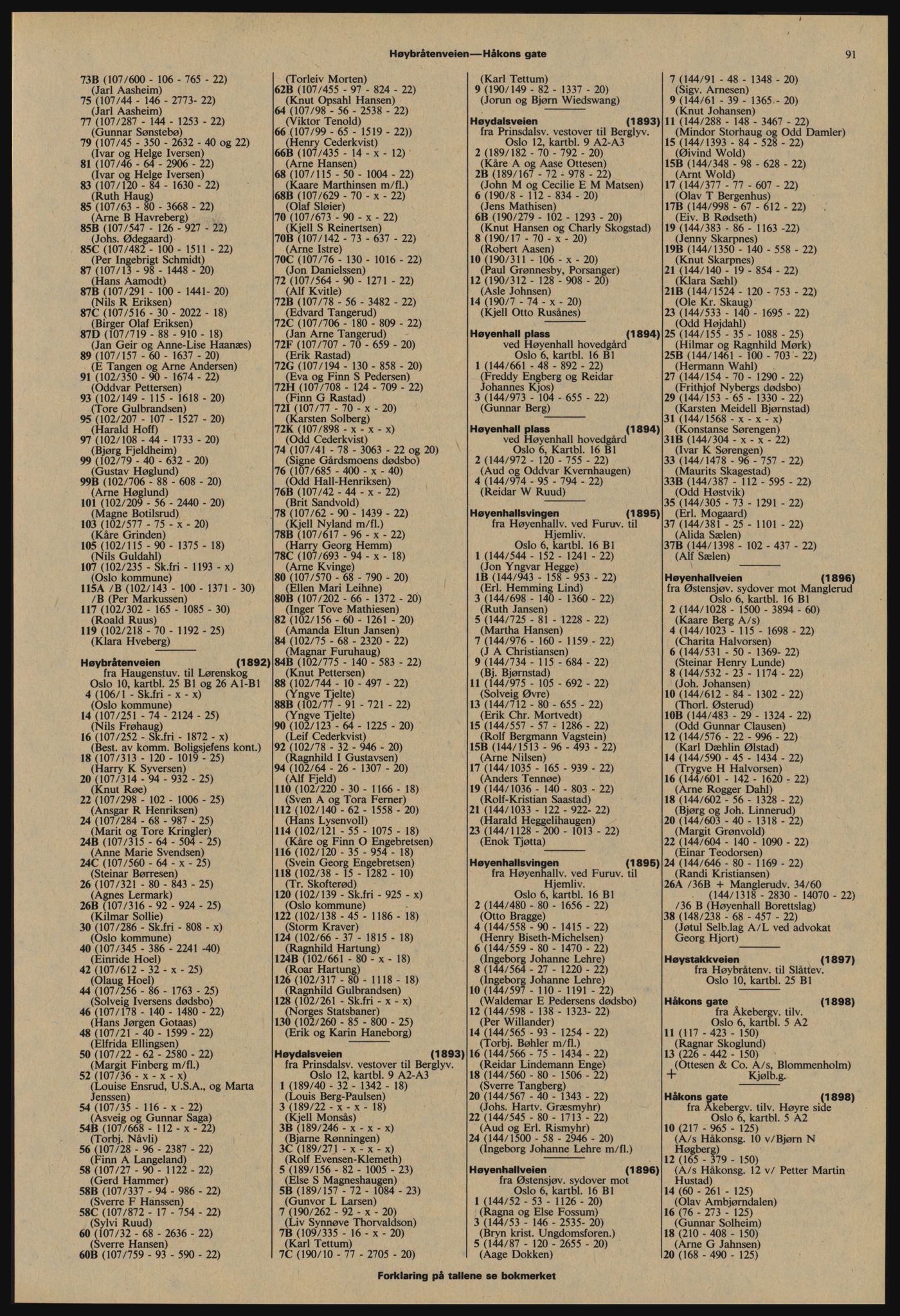 Kristiania/Oslo adressebok, PUBL/-, 1977-1978, p. 91