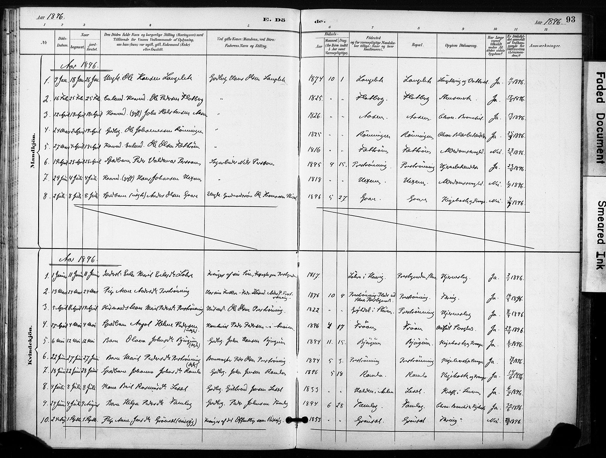 Ministerialprotokoller, klokkerbøker og fødselsregistre - Sør-Trøndelag, SAT/A-1456/685/L0973: Parish register (official) no. 685A10, 1891-1907, p. 93