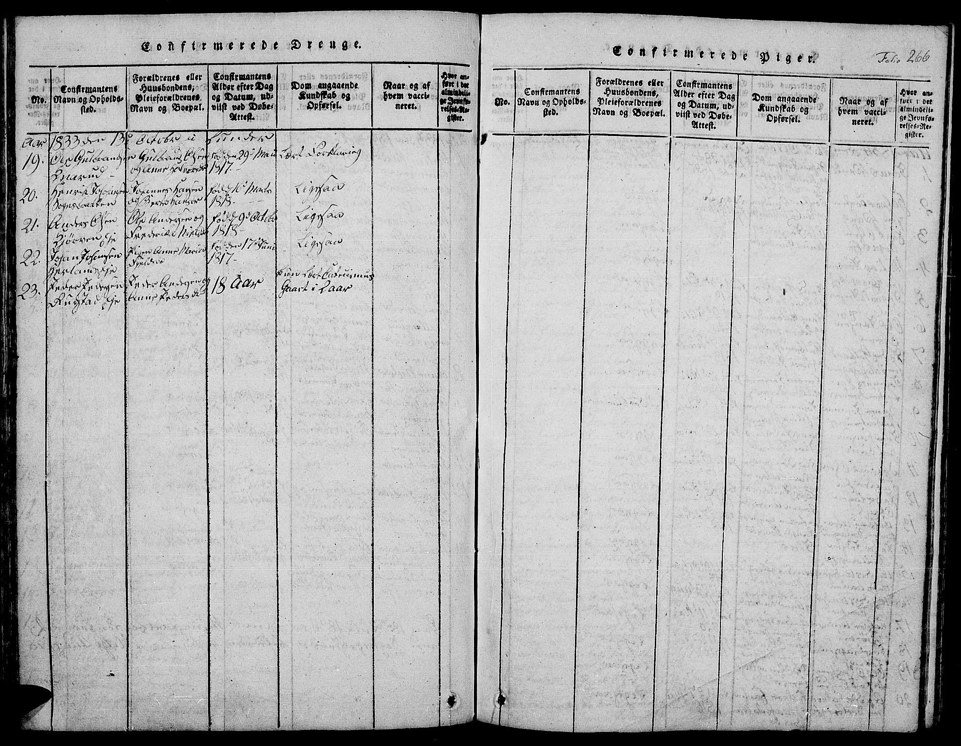 Jevnaker prestekontor, SAH/PREST-116/H/Ha/Hab/L0001: Parish register (copy) no. 1, 1815-1837, p. 266