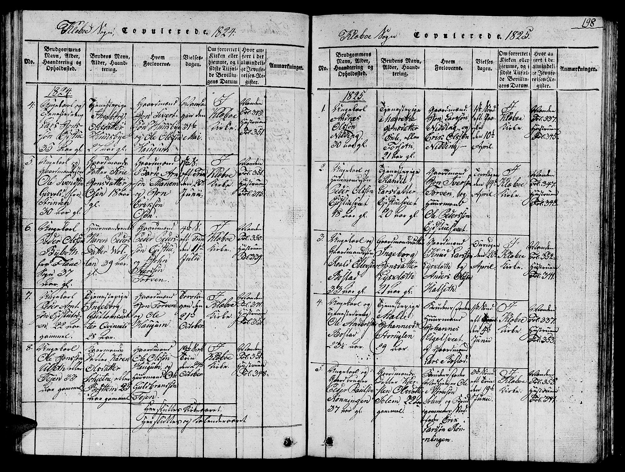 Ministerialprotokoller, klokkerbøker og fødselsregistre - Sør-Trøndelag, SAT/A-1456/618/L0450: Parish register (copy) no. 618C01, 1816-1865, p. 198