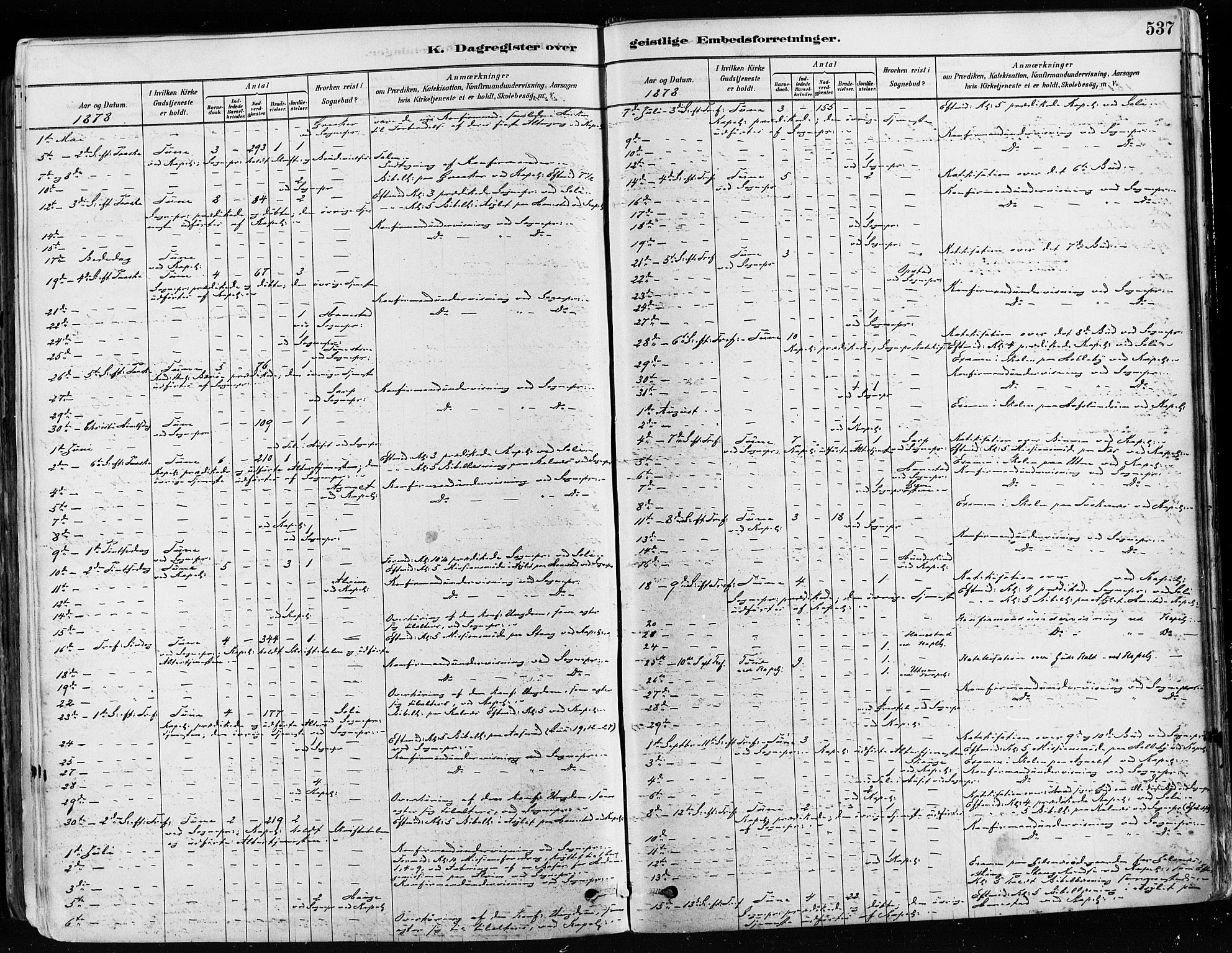 Tune prestekontor Kirkebøker, AV/SAO-A-2007/F/Fa/L0017: Parish register (official) no. 17, 1878-1887, p. 537